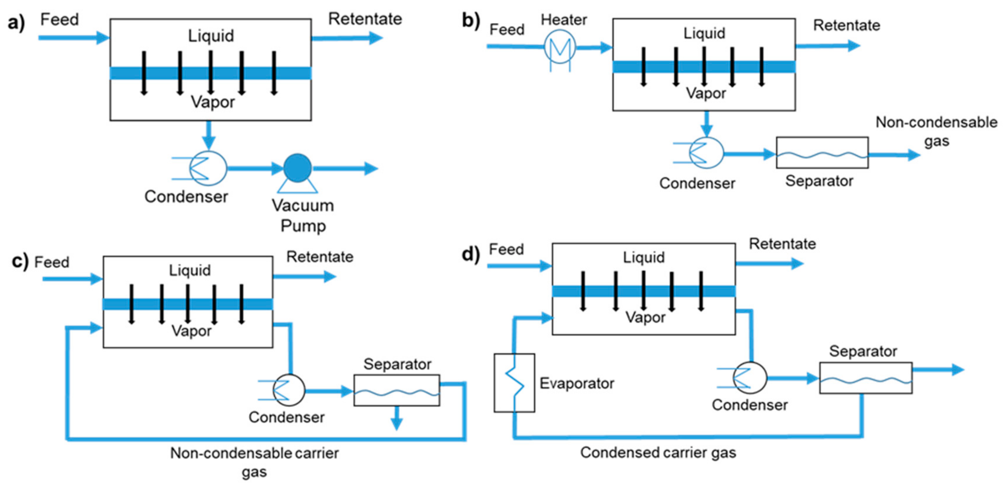Polymers 12 01466 g010