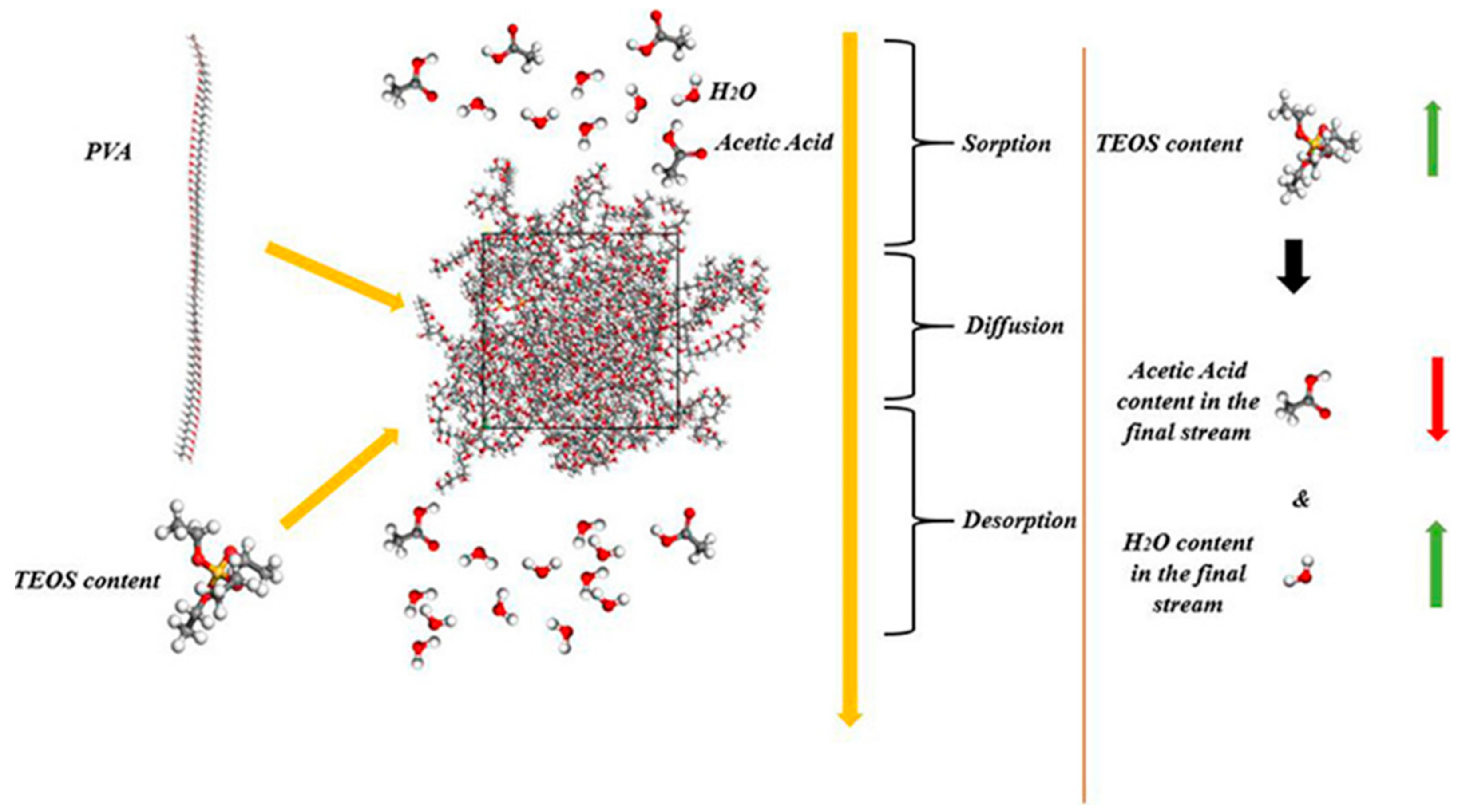 Polymers 12 01466 g012