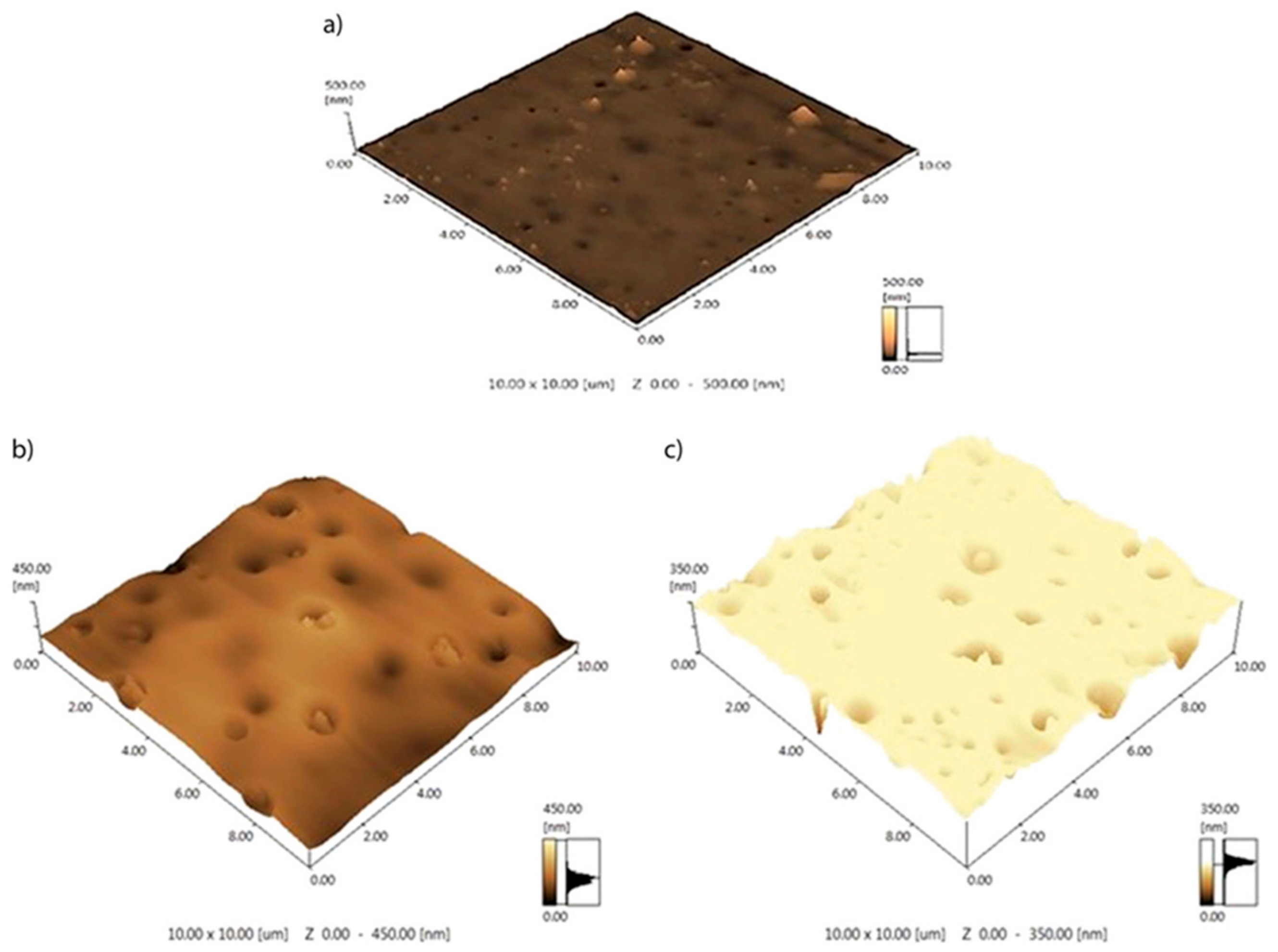 Polymers 12 01466 g015