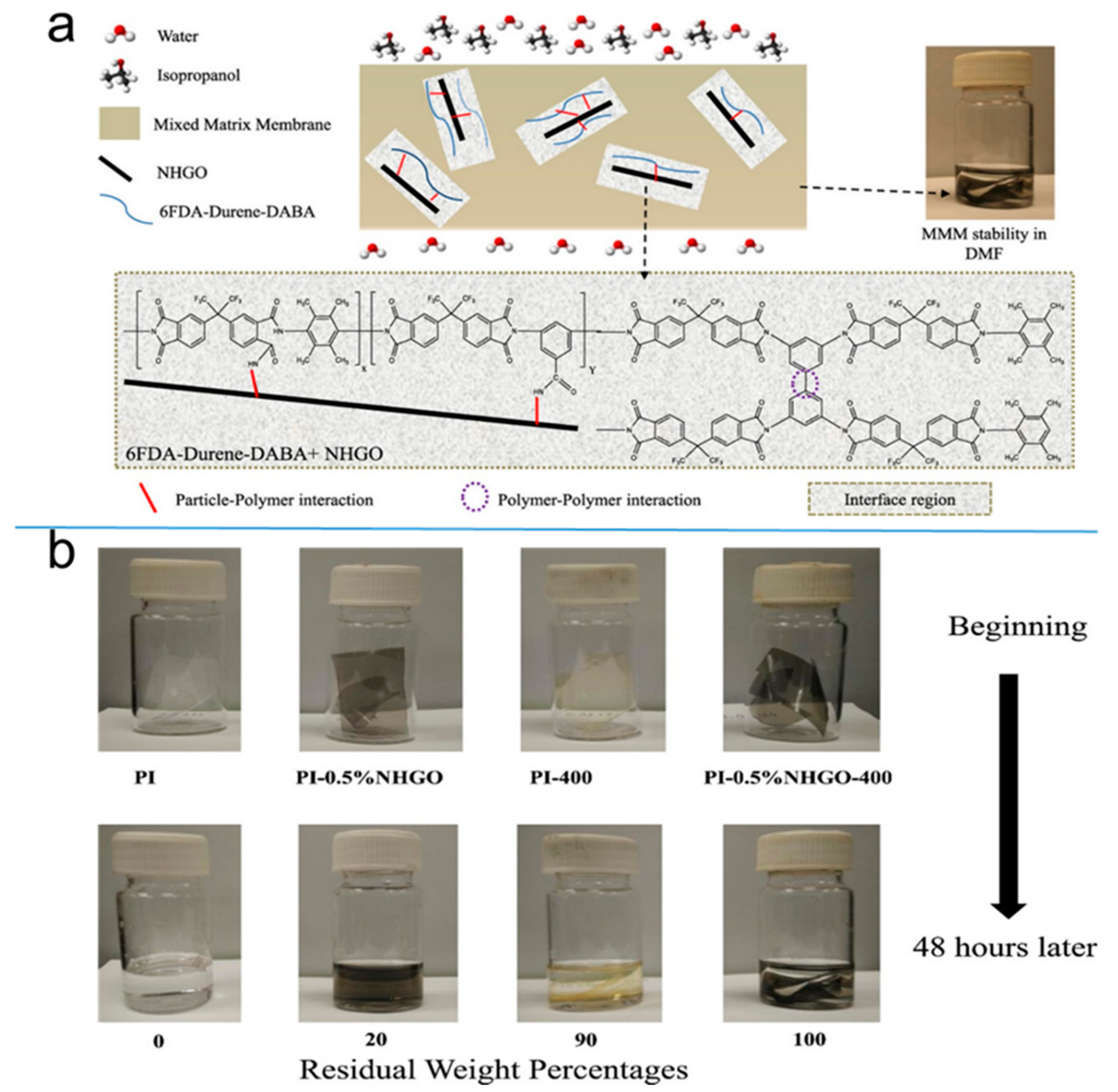 Polymers 12 01466 g016