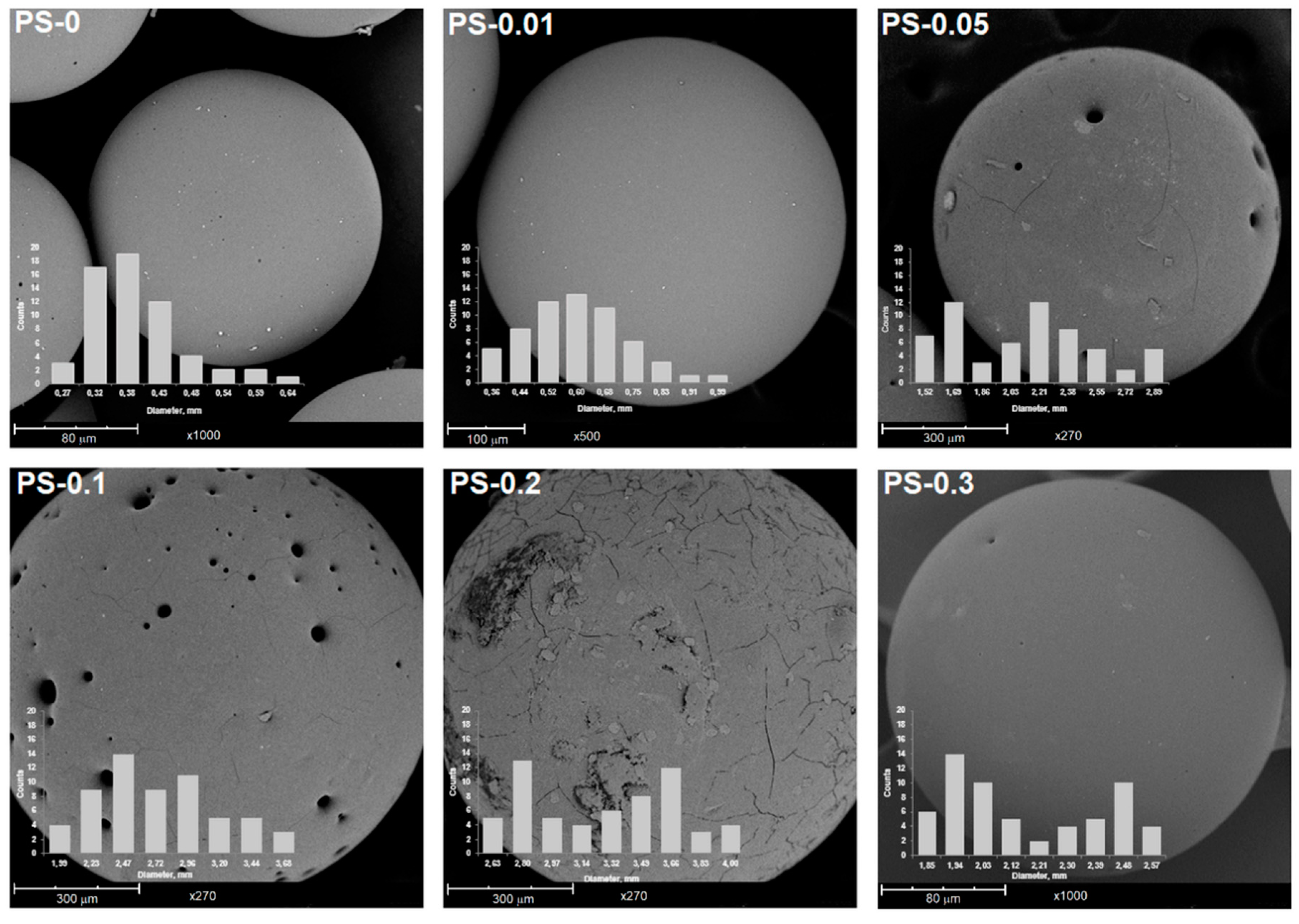 Polymers 12 01468 g003