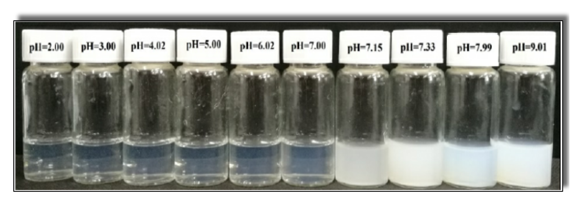 Polymers 12 01470 g008