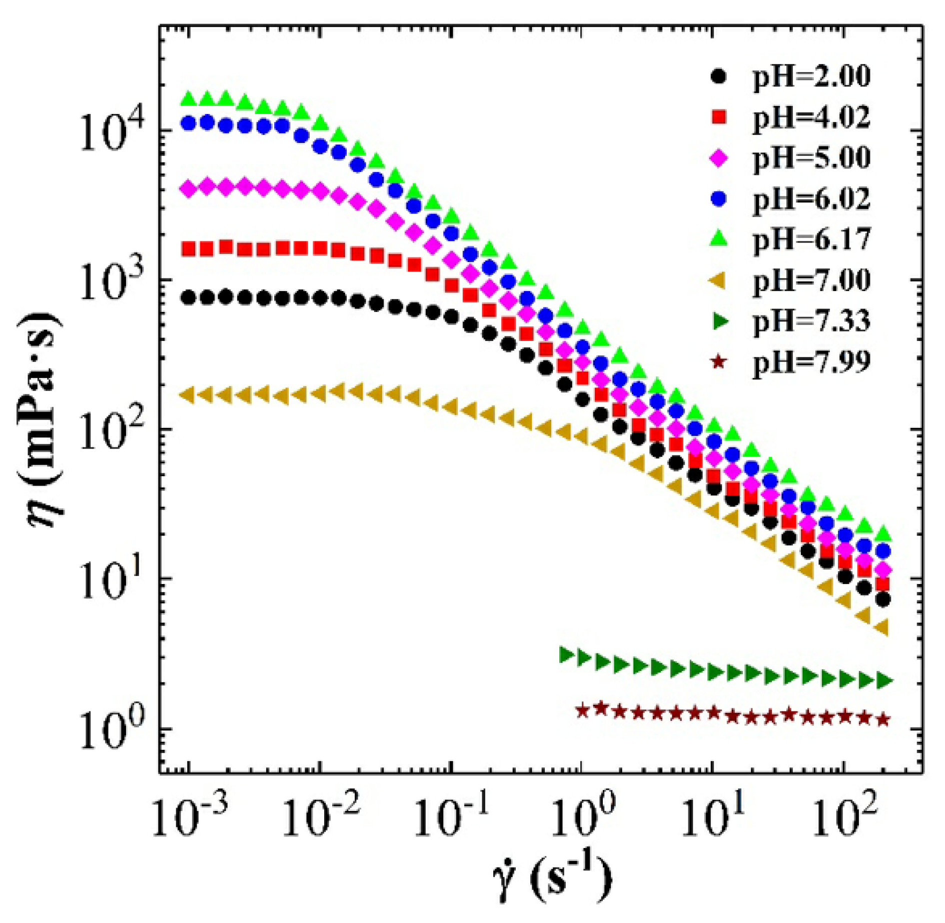 Polymers 12 01470 g012