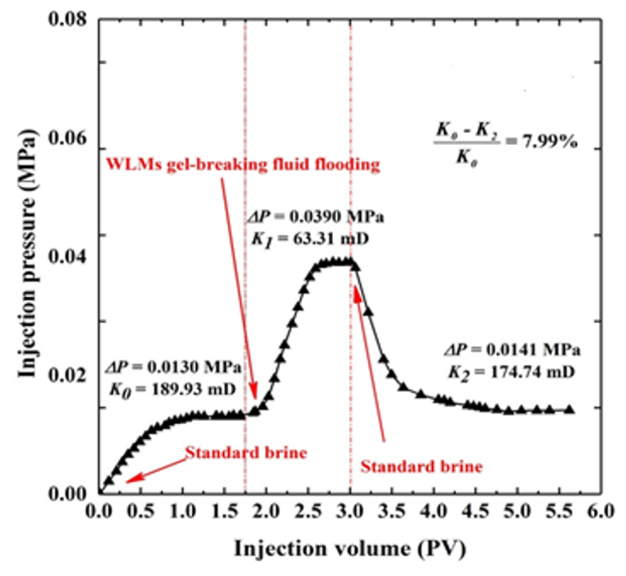 Polymers 12 01470 g017