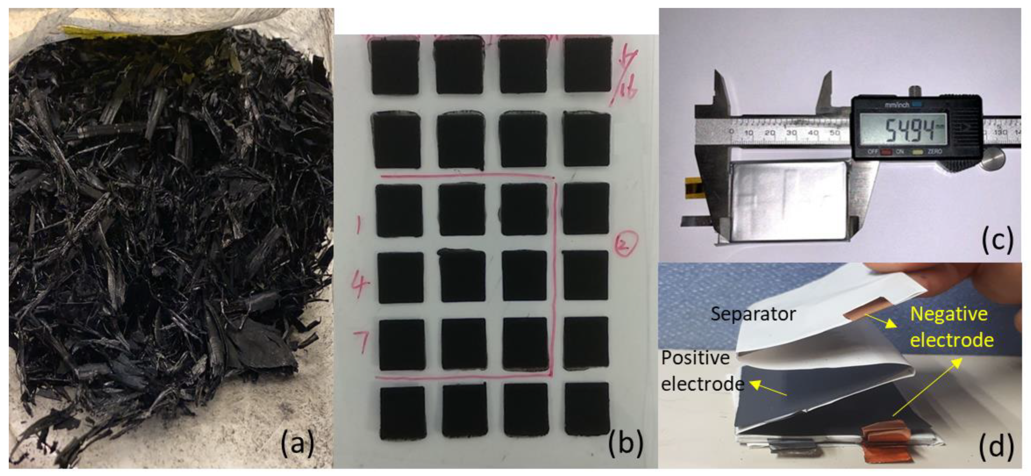 Polymers 12 01471 g001