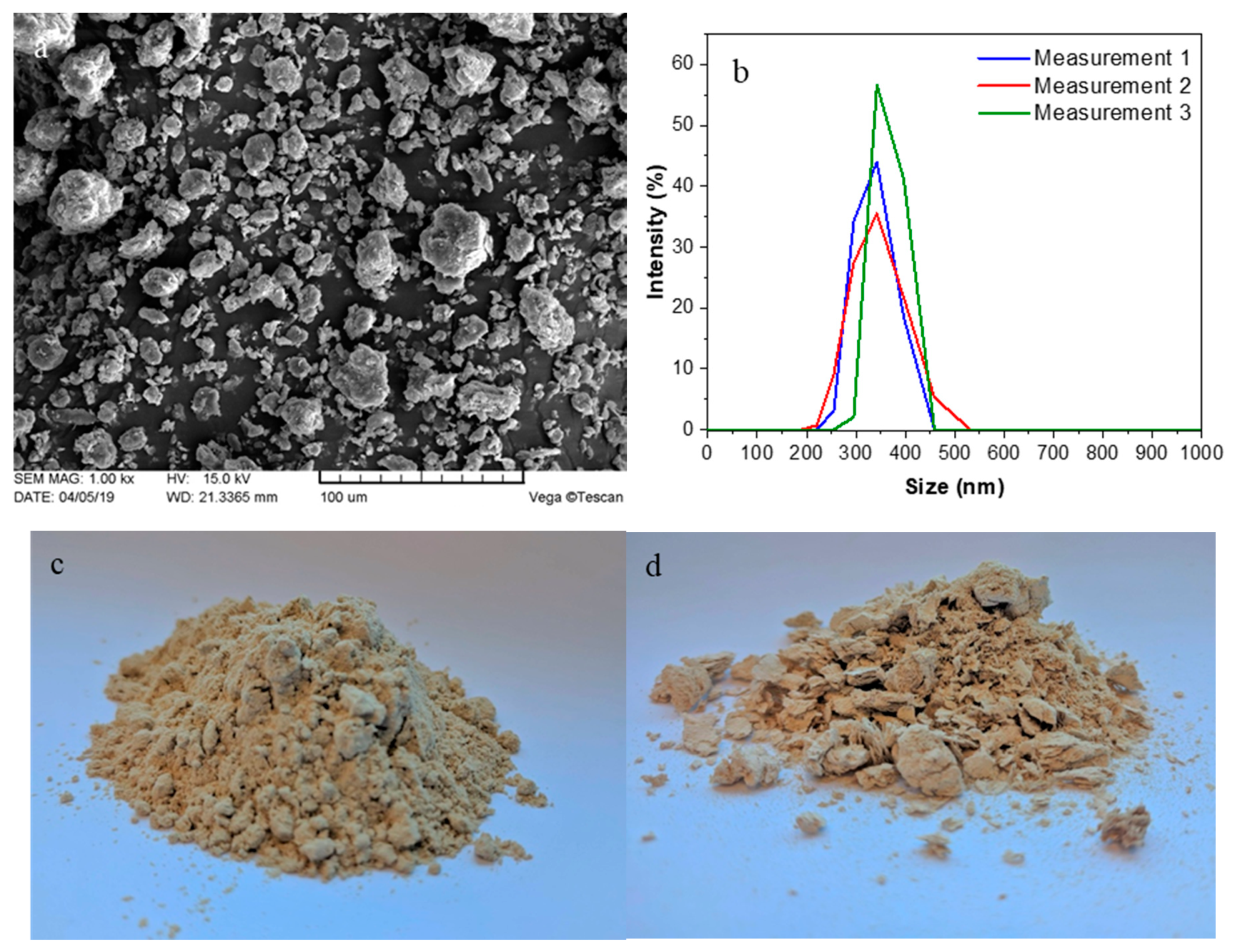 Polymers 12 01472 g001