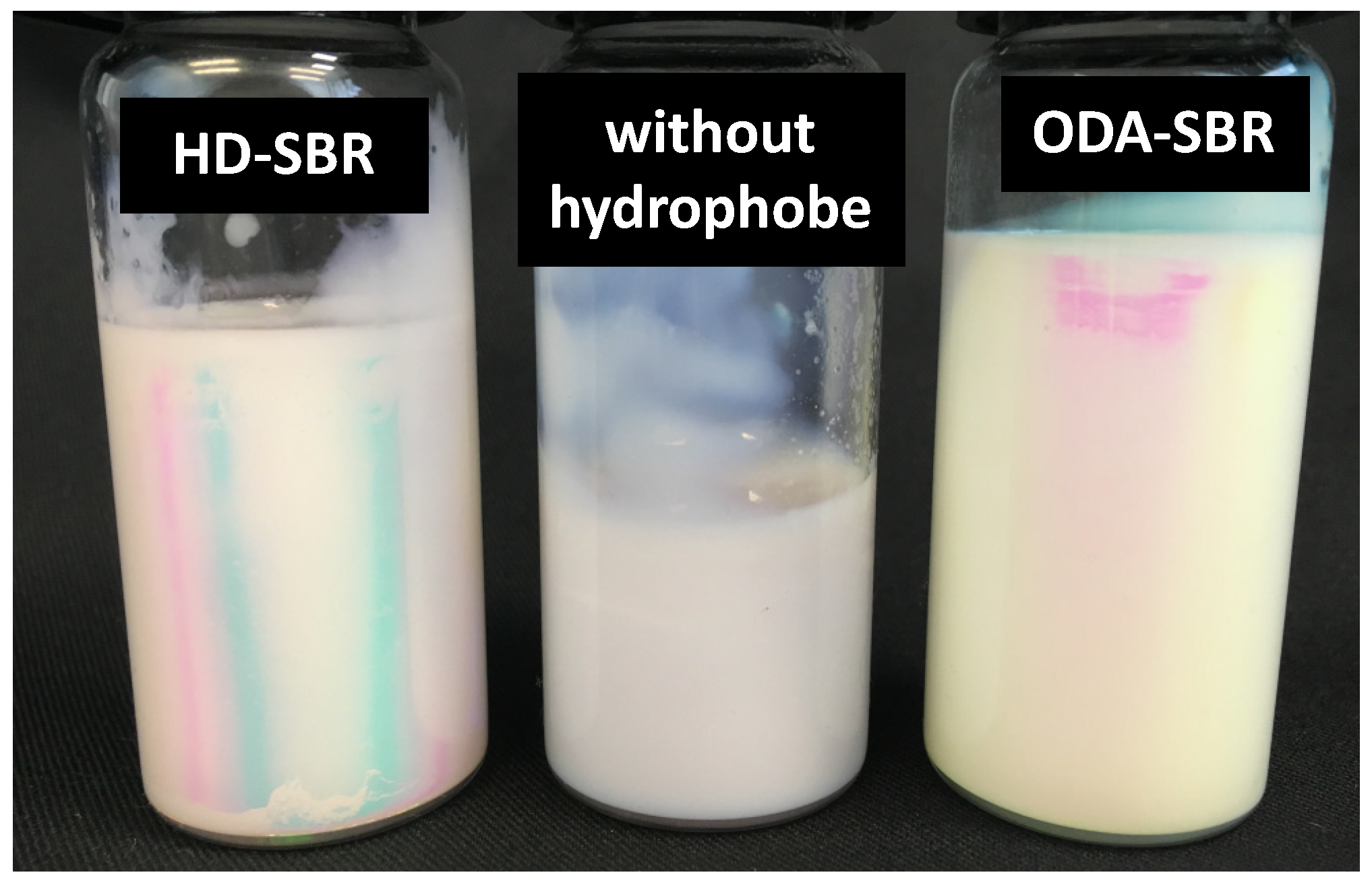 Polymers 12 01476 g007 Polymers 12 01476 g007