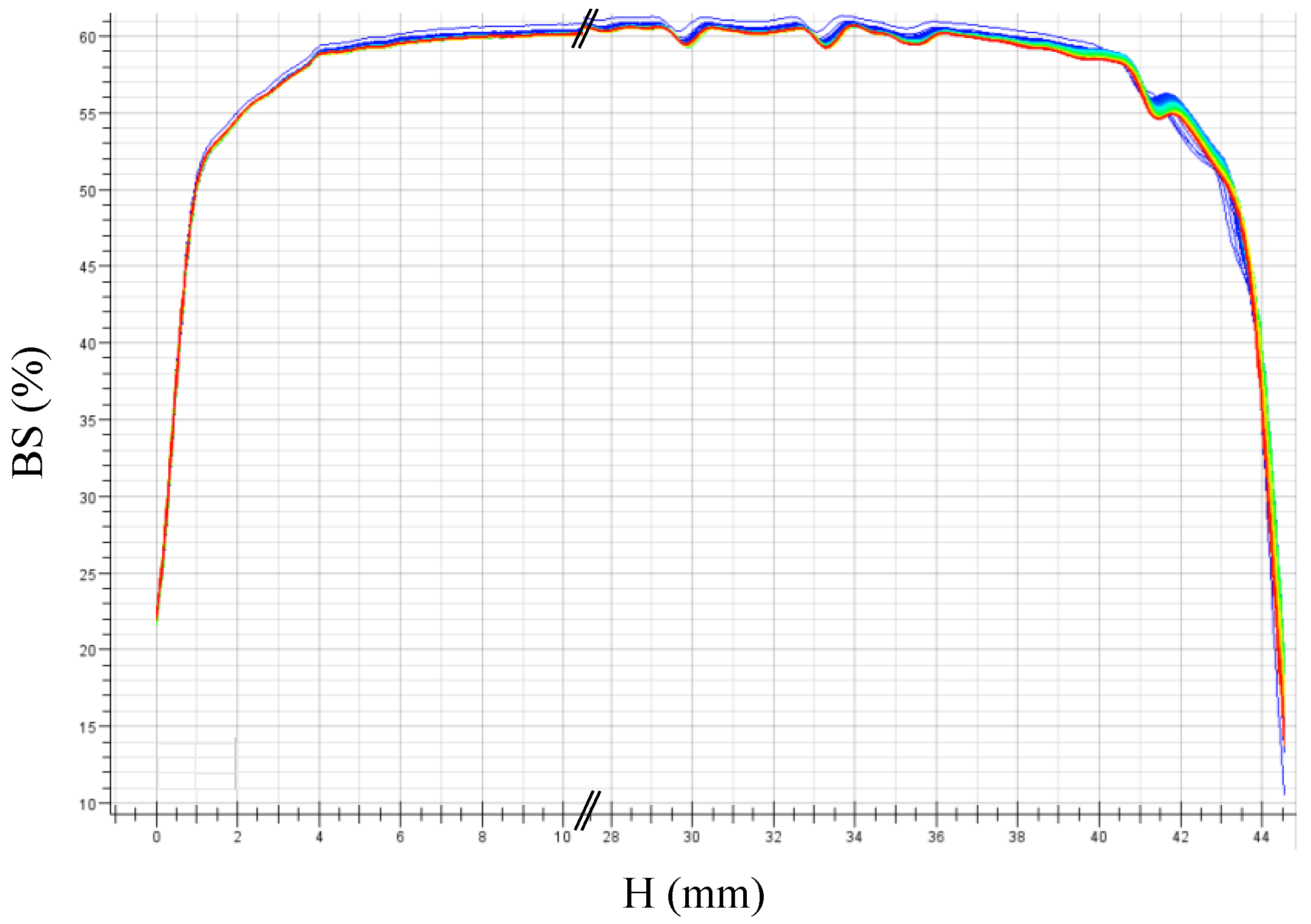 Polymers 12 01476 g009 Polymers 12 01476 g009