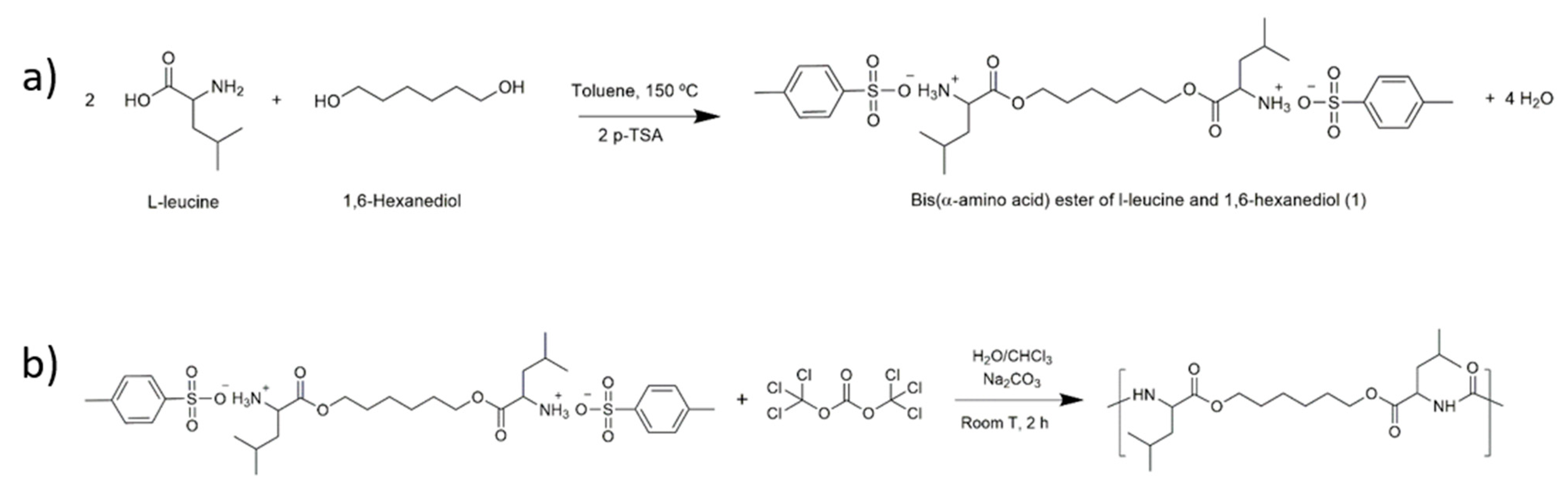Polymers 12 01478 g001 Polymers 12 01478 g001