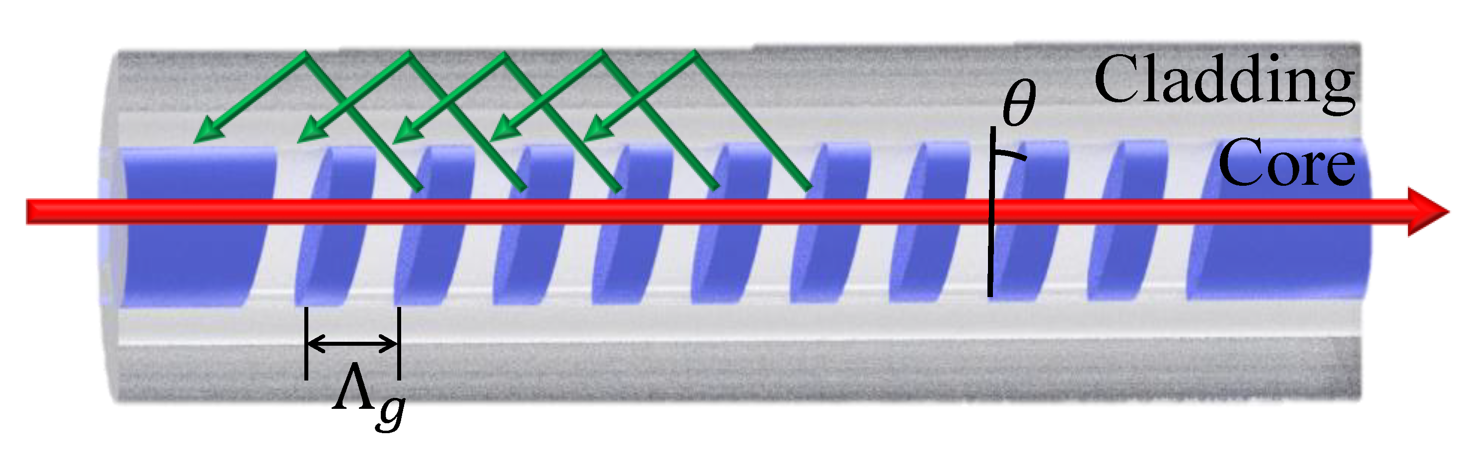 Polymers 12 01479 g001
