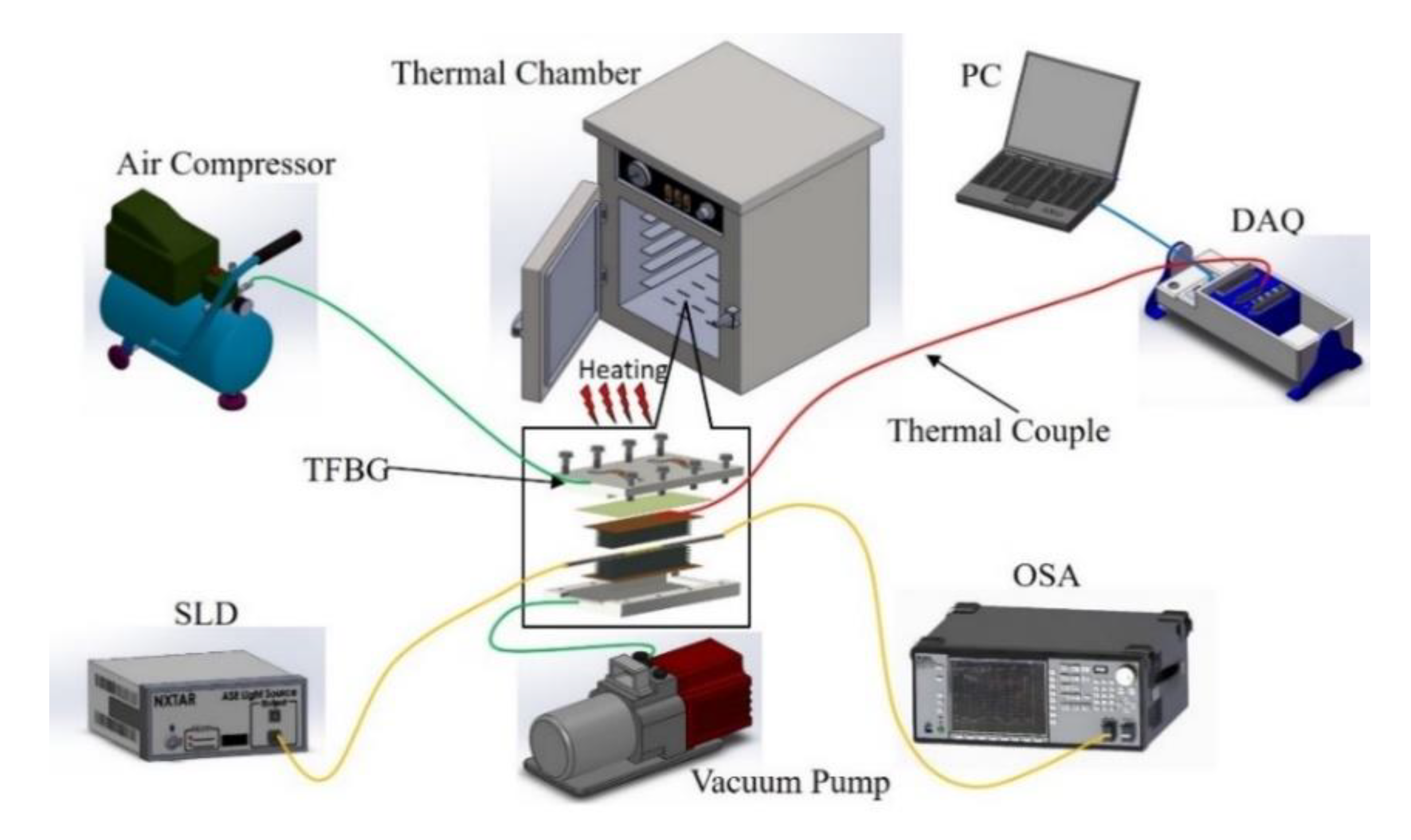 Polymers 12 01479 g005