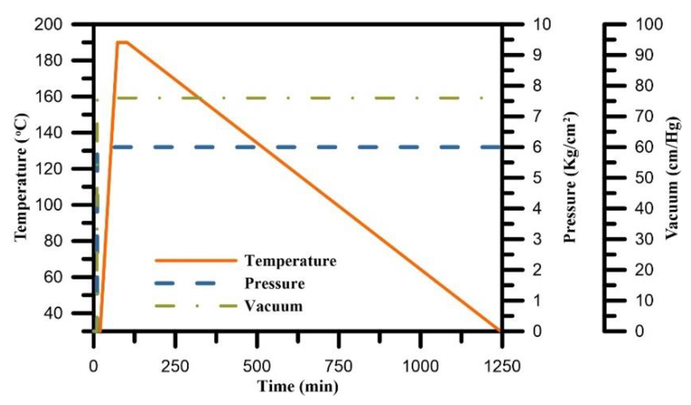 Polymers 12 01479 g006