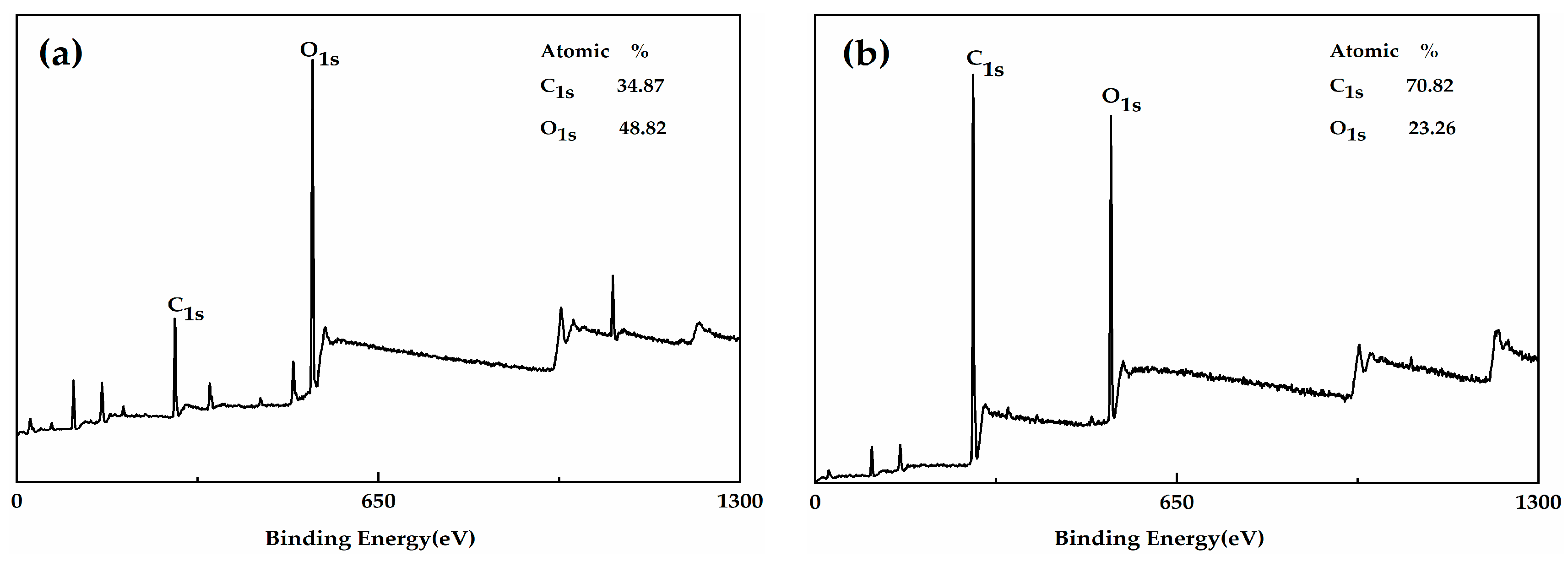Polymers 12 01480 g003 Polymers 12 01480 g003