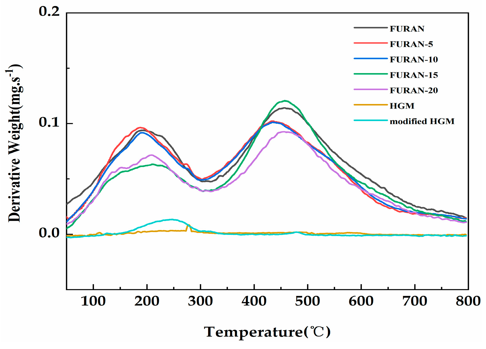 Polymers 12 01480 g007 Polymers 12 01480 g007