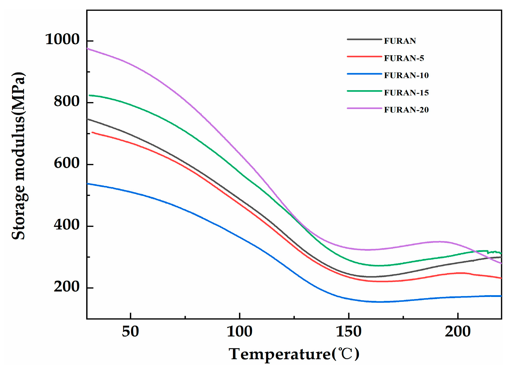 Polymers 12 01480 g009 Polymers 12 01480 g009
