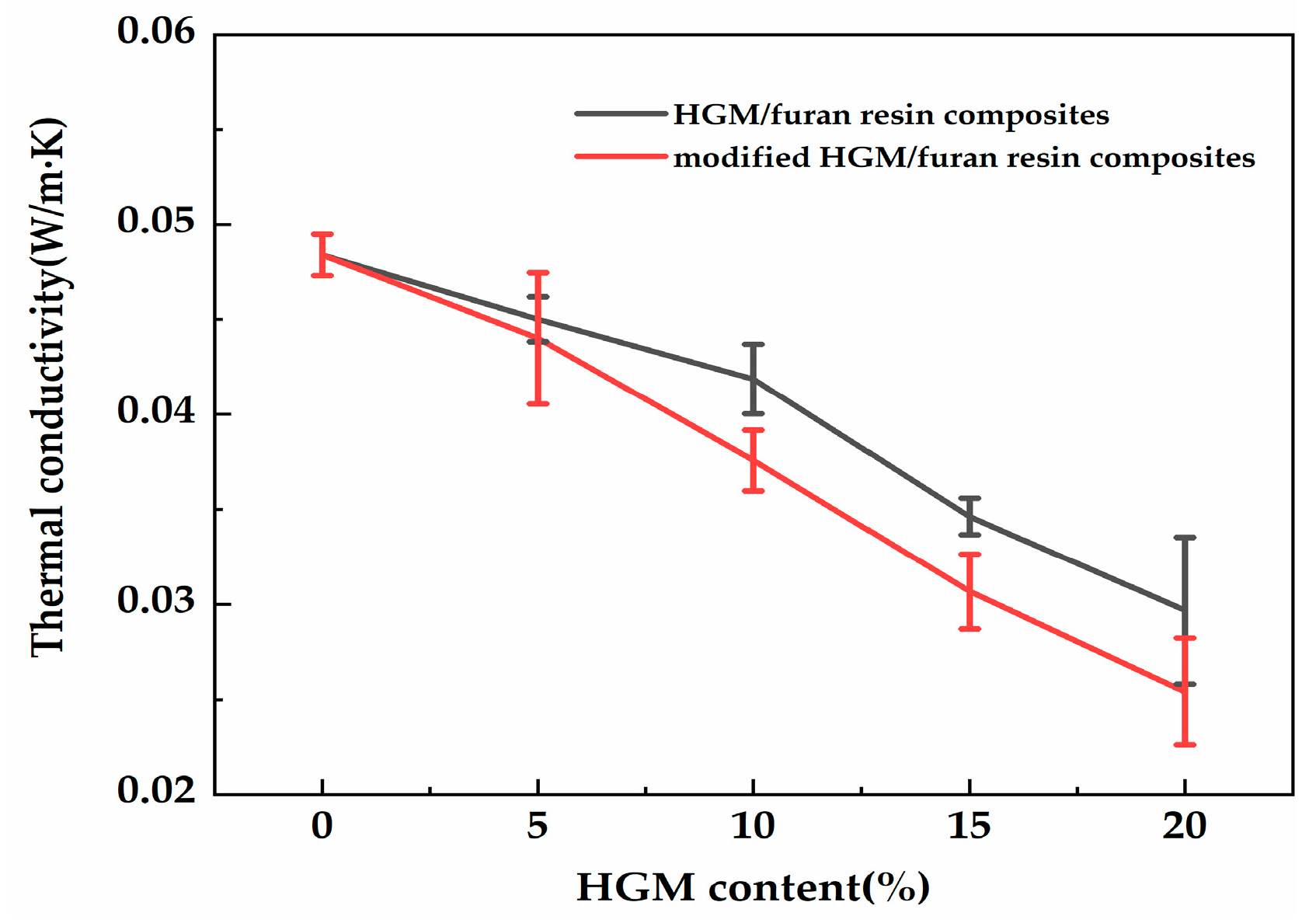 Polymers 12 01480 g010 Polymers 12 01480 g010