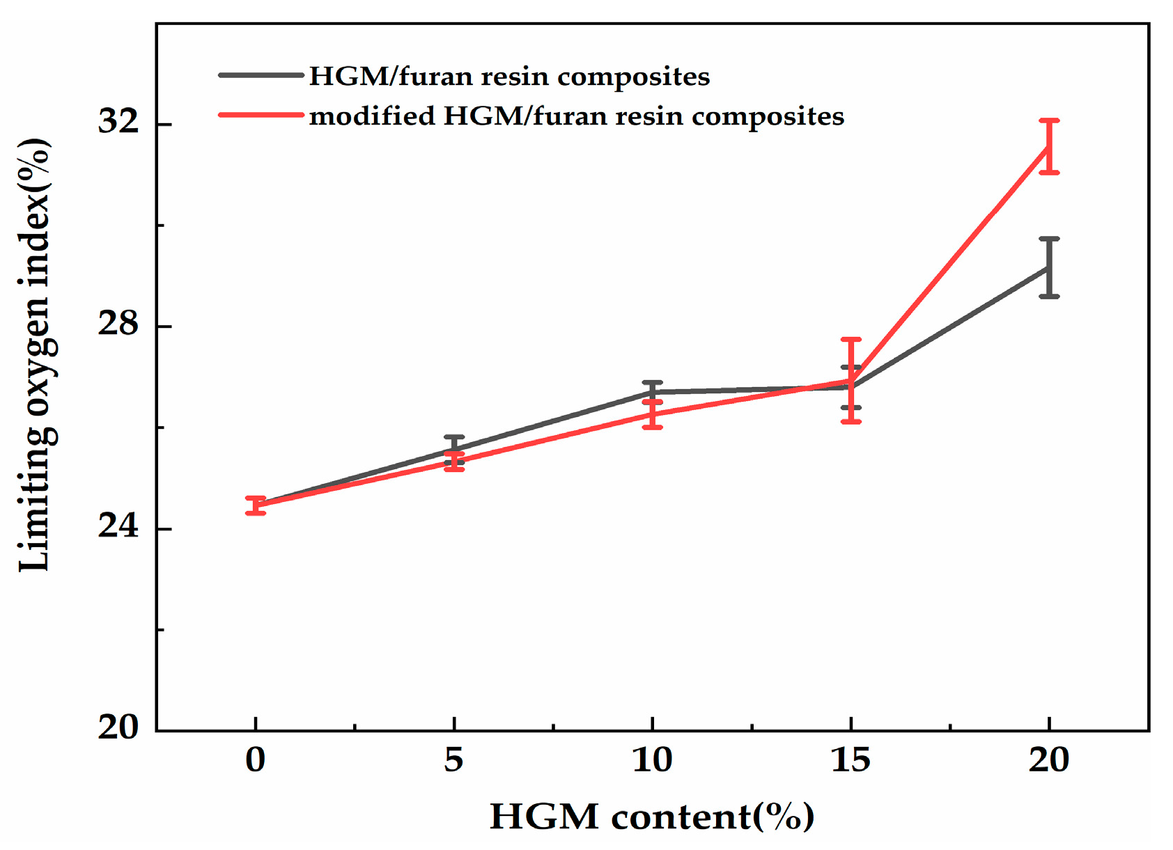 Polymers 12 01480 g012 Polymers 12 01480 g012