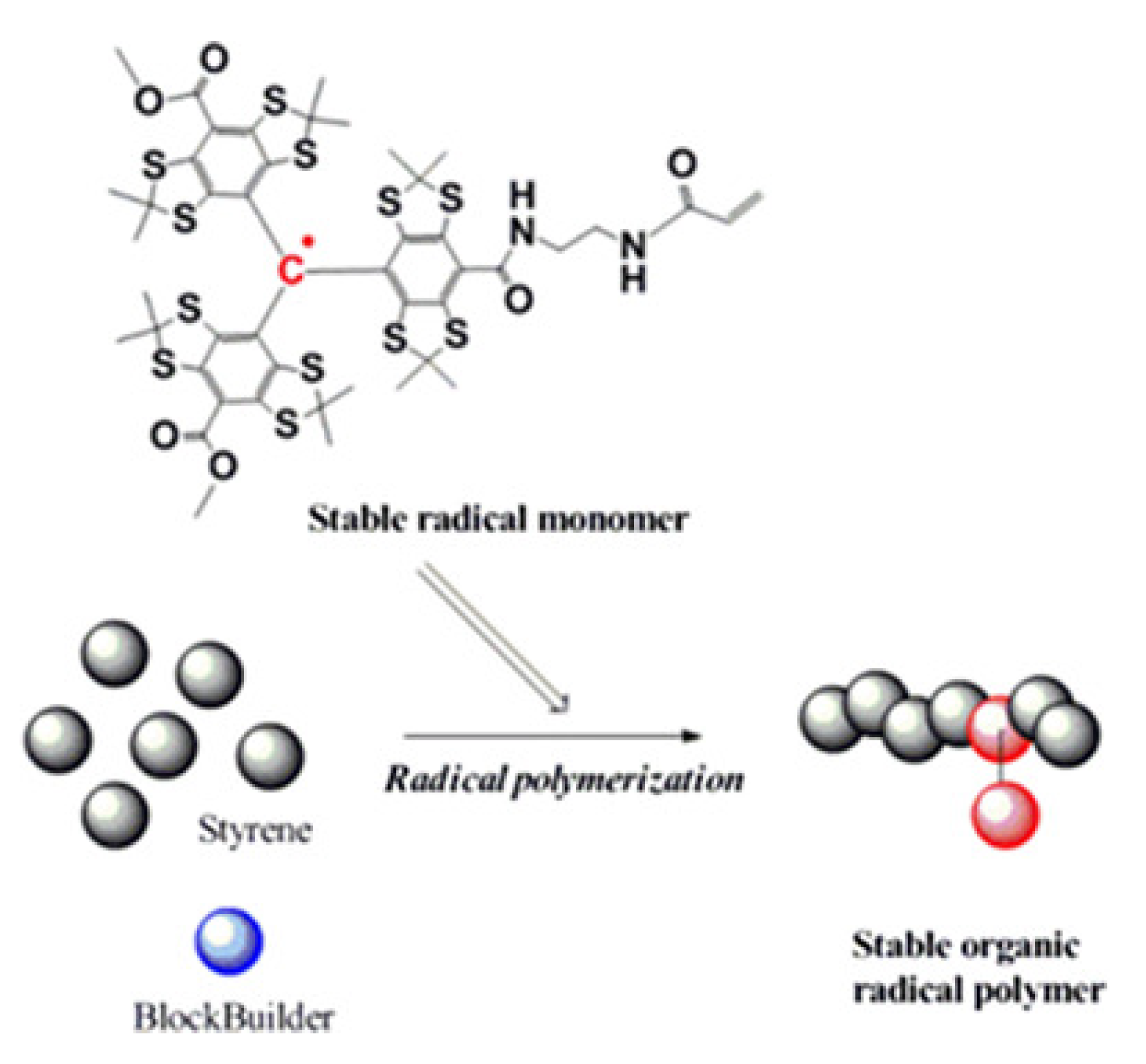 Polymers 12 01481 g012