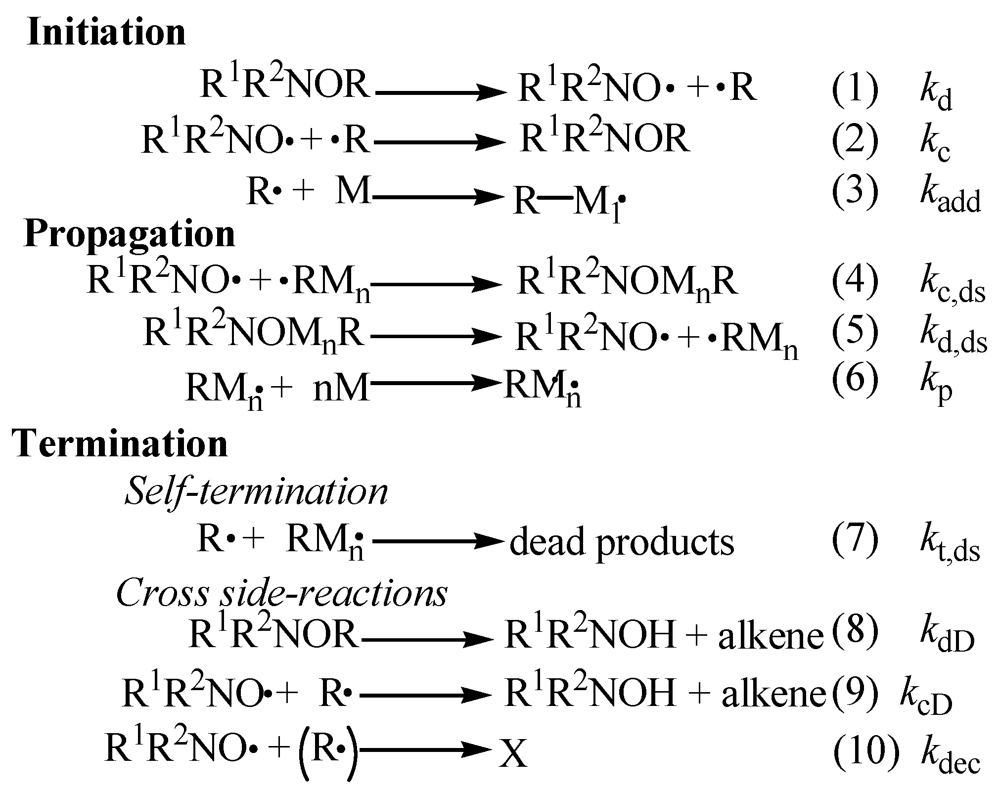Polymers 12 01481 sch004