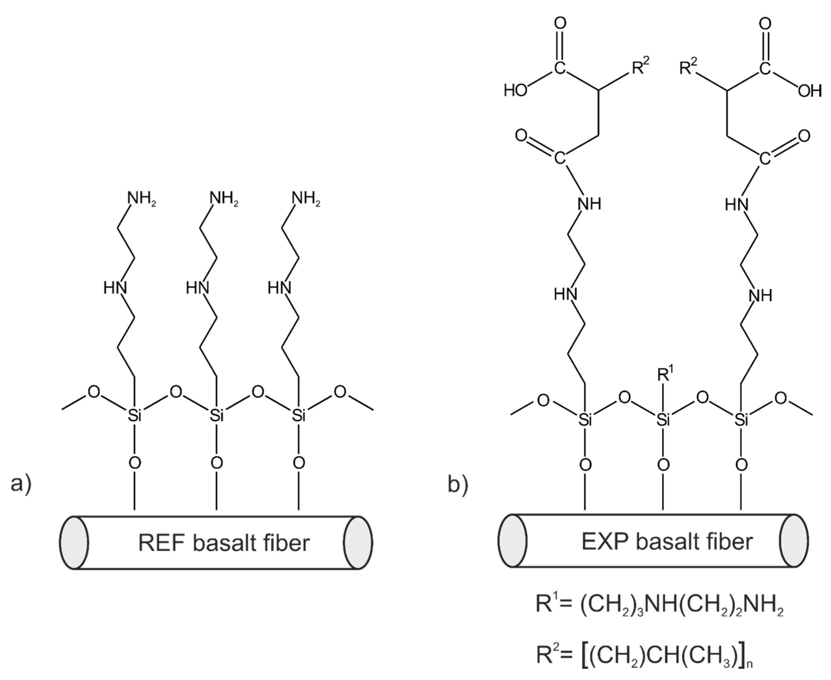 Polymers 12 01486 g001 Polymers 12 01486 g001
