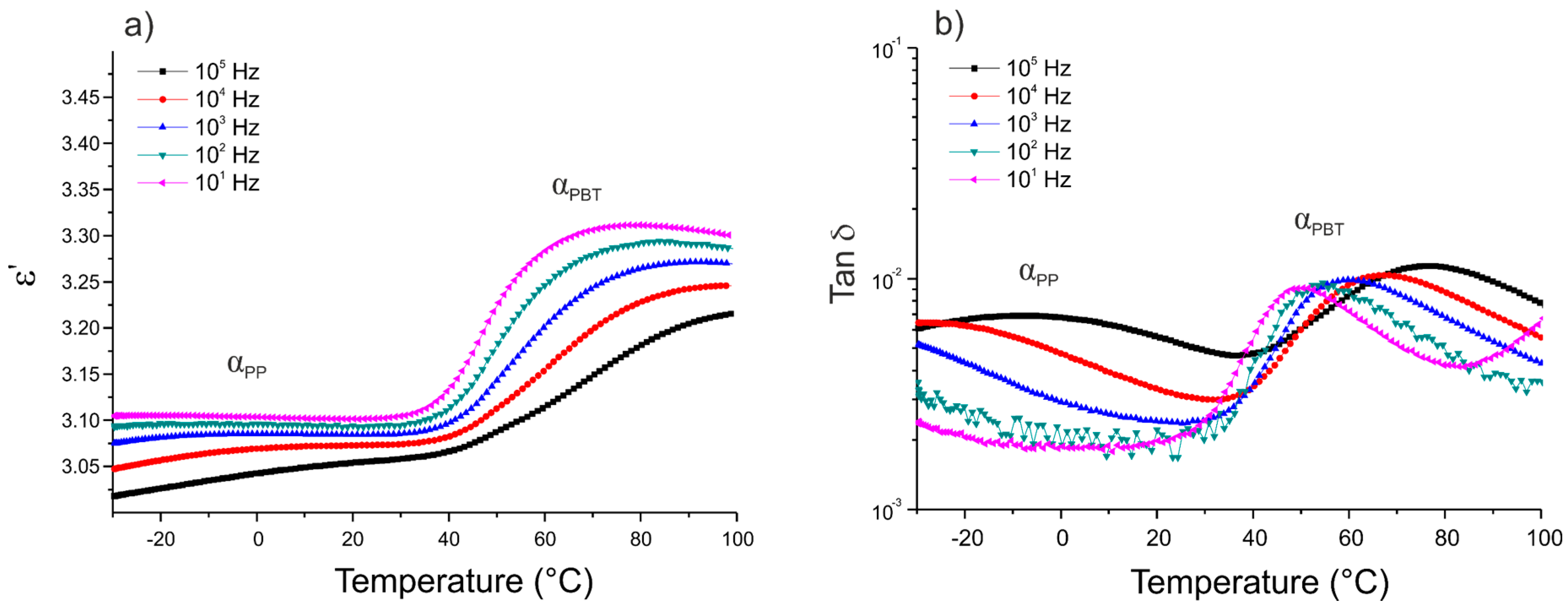 Polymers 12 01486 g005 Polymers 12 01486 g005
