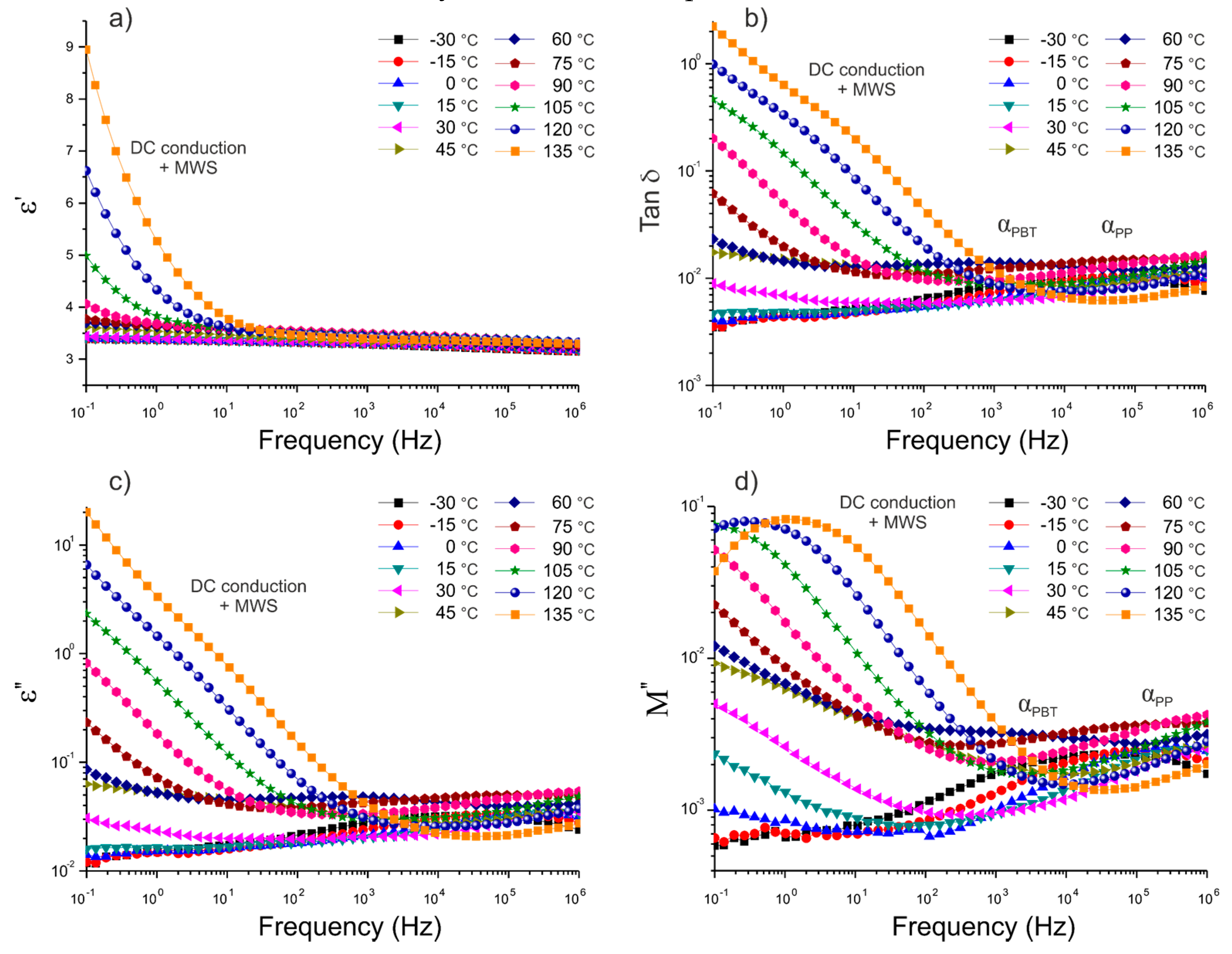 Polymers 12 01486 g008 Polymers 12 01486 g008