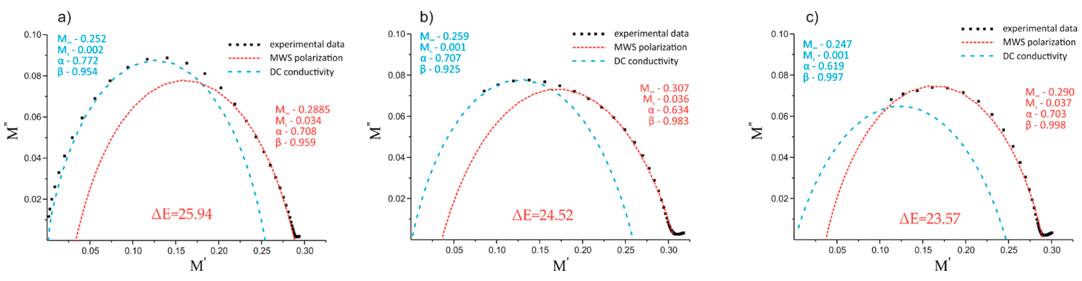 Polymers 12 01486 g011 Polymers 12 01486 g011