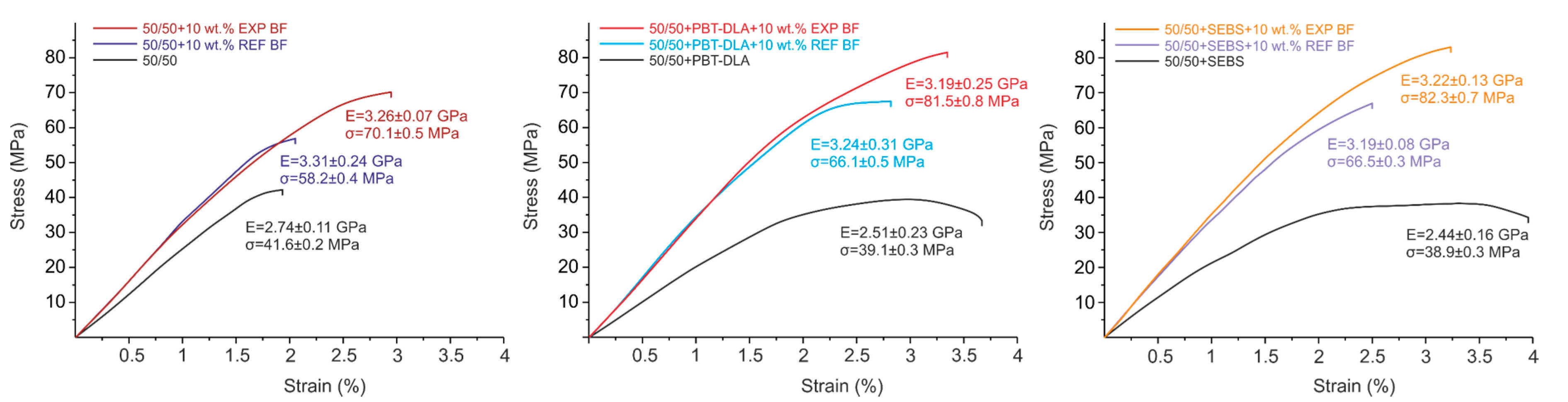 Polymers 12 01486 g012 Polymers 12 01486 g012