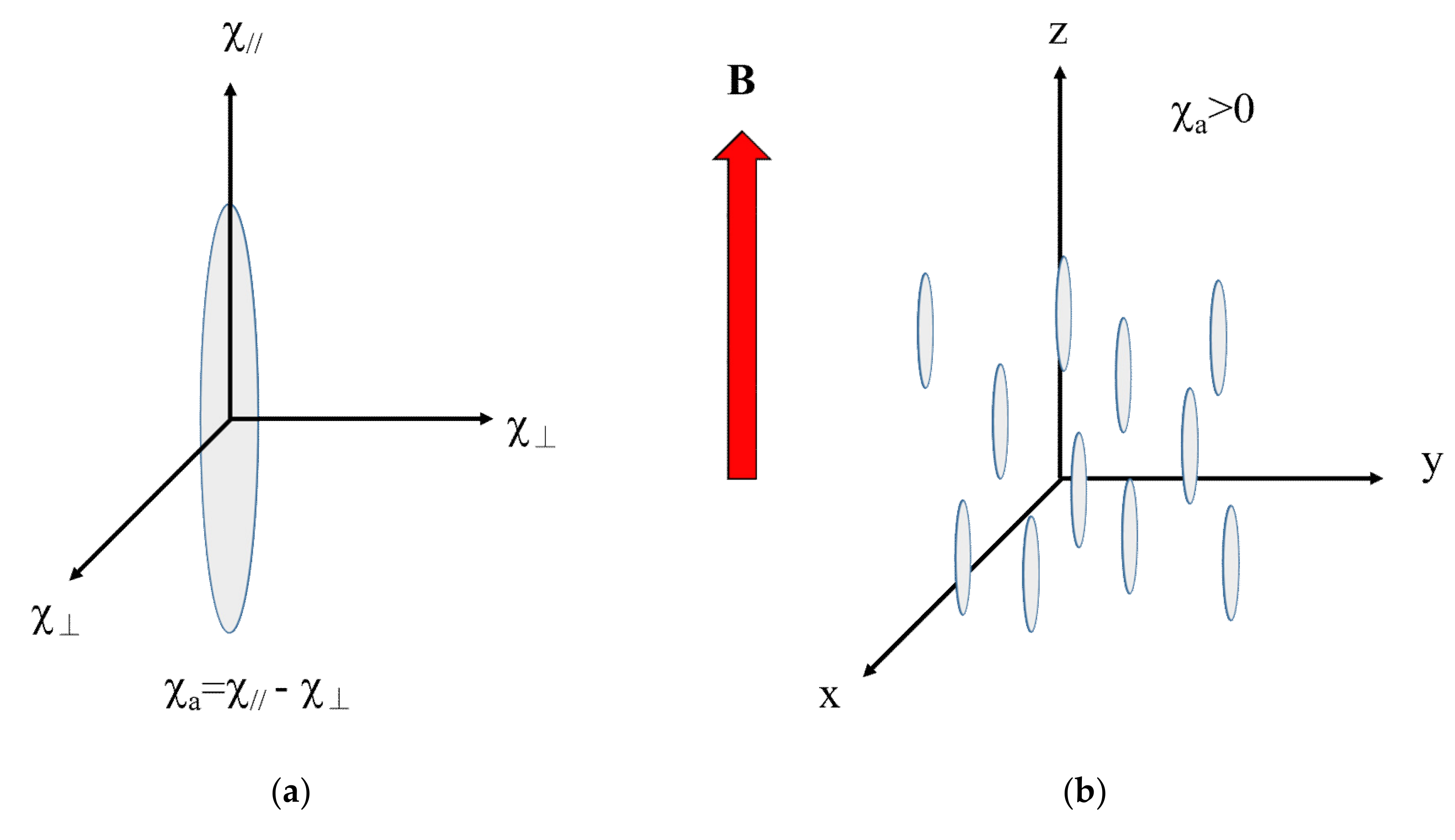 Polymers 12 01491 g006 Polymers 12 01491 g006