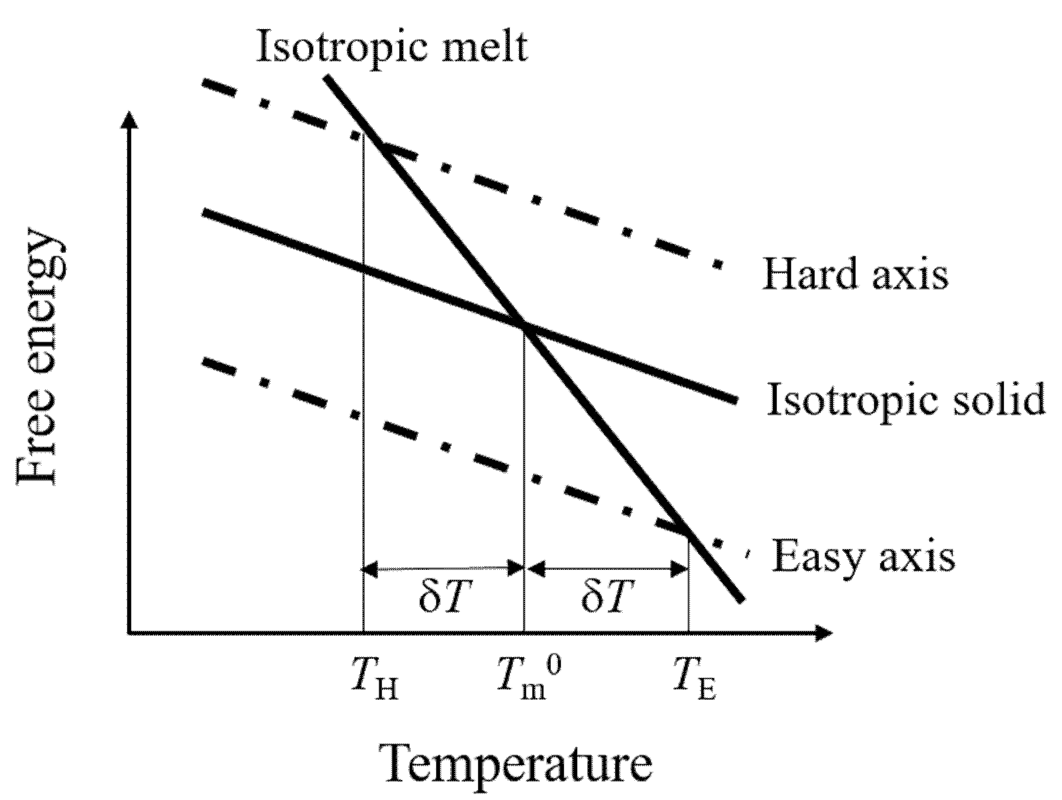Polymers 12 01491 g010 Polymers 12 01491 g010