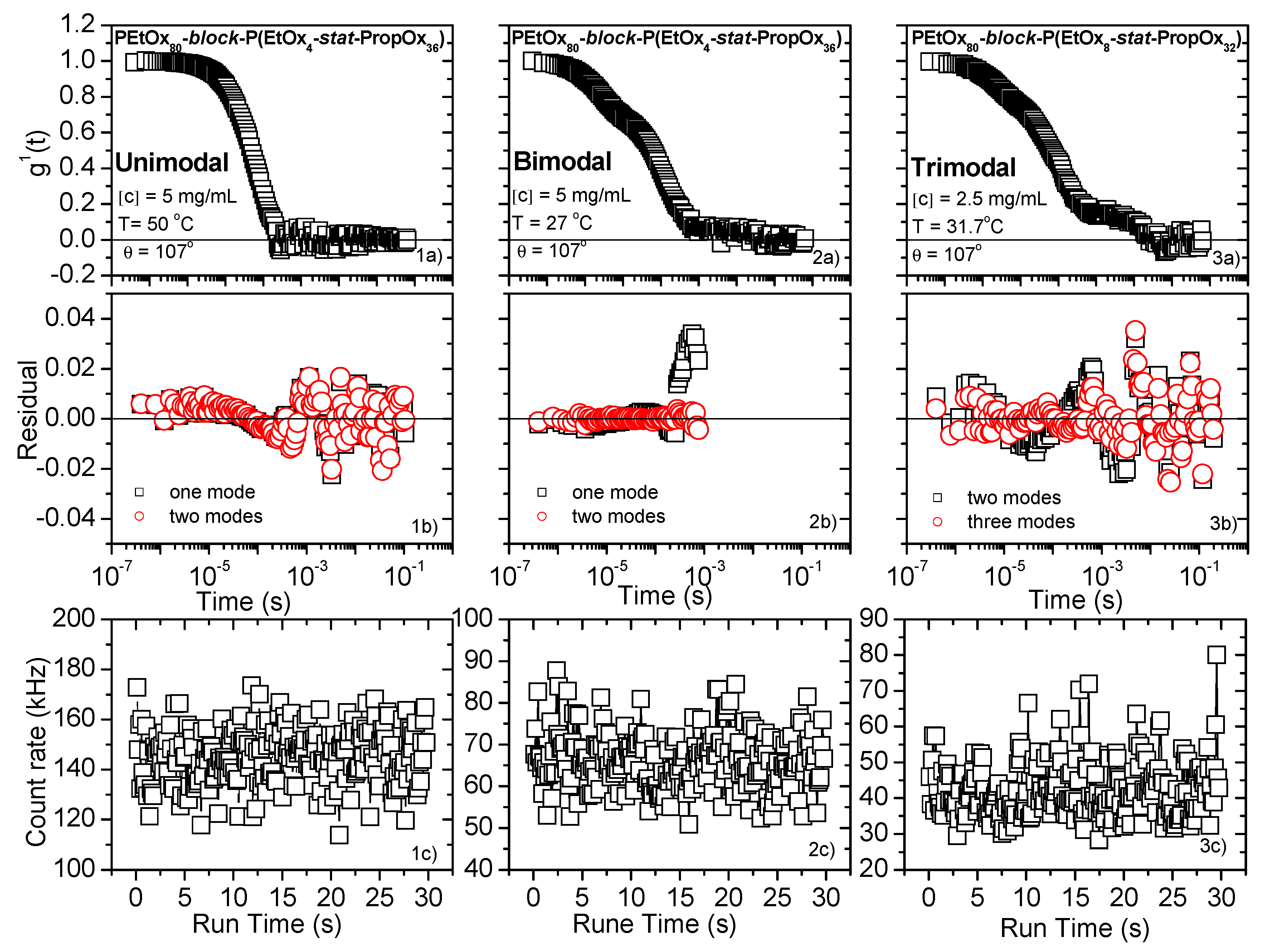 Polymers 12 01495 g001 Polymers 12 01495 g001