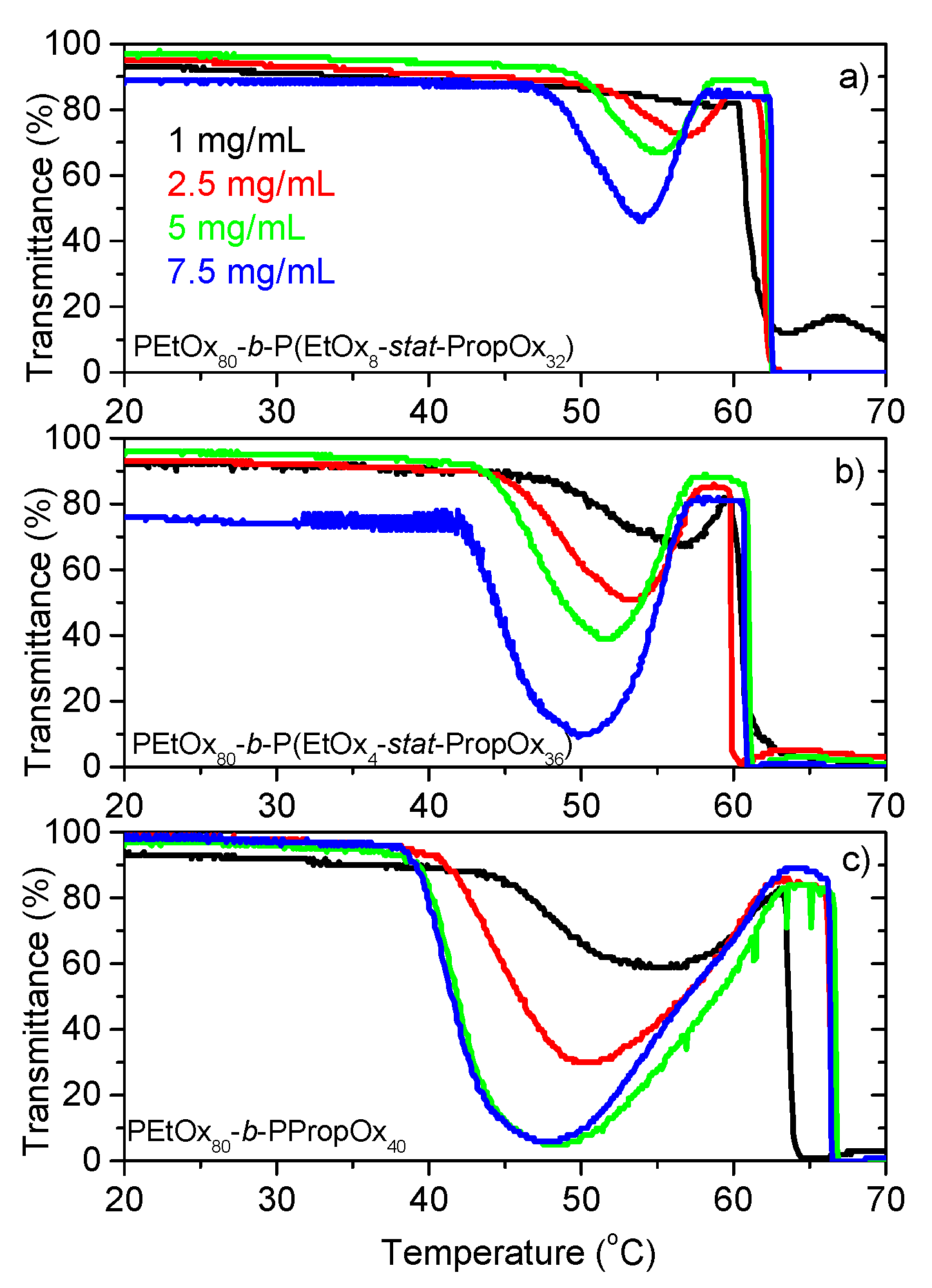 Polymers 12 01495 g002 Polymers 12 01495 g002