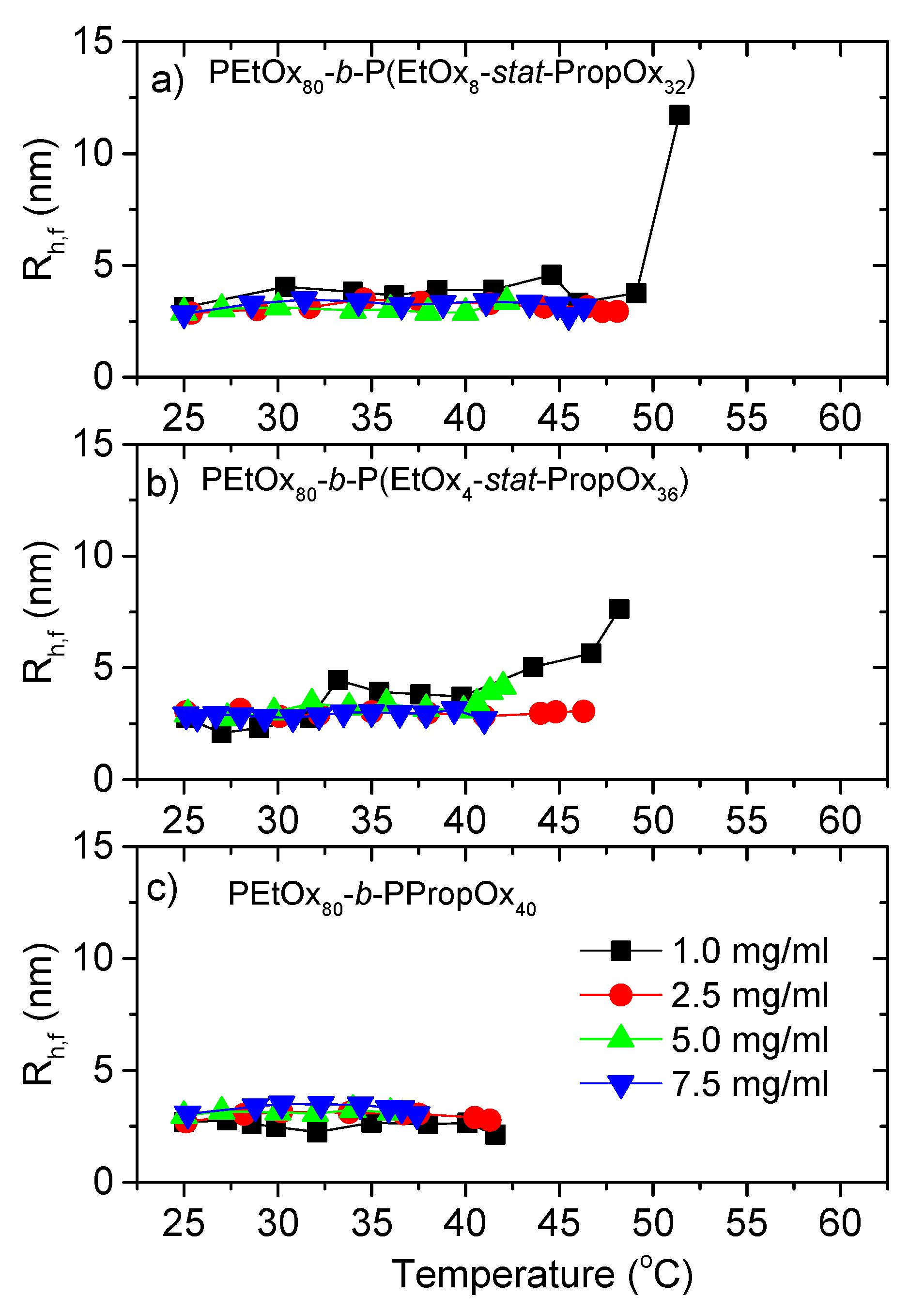 Polymers 12 01495 g004 Polymers 12 01495 g004