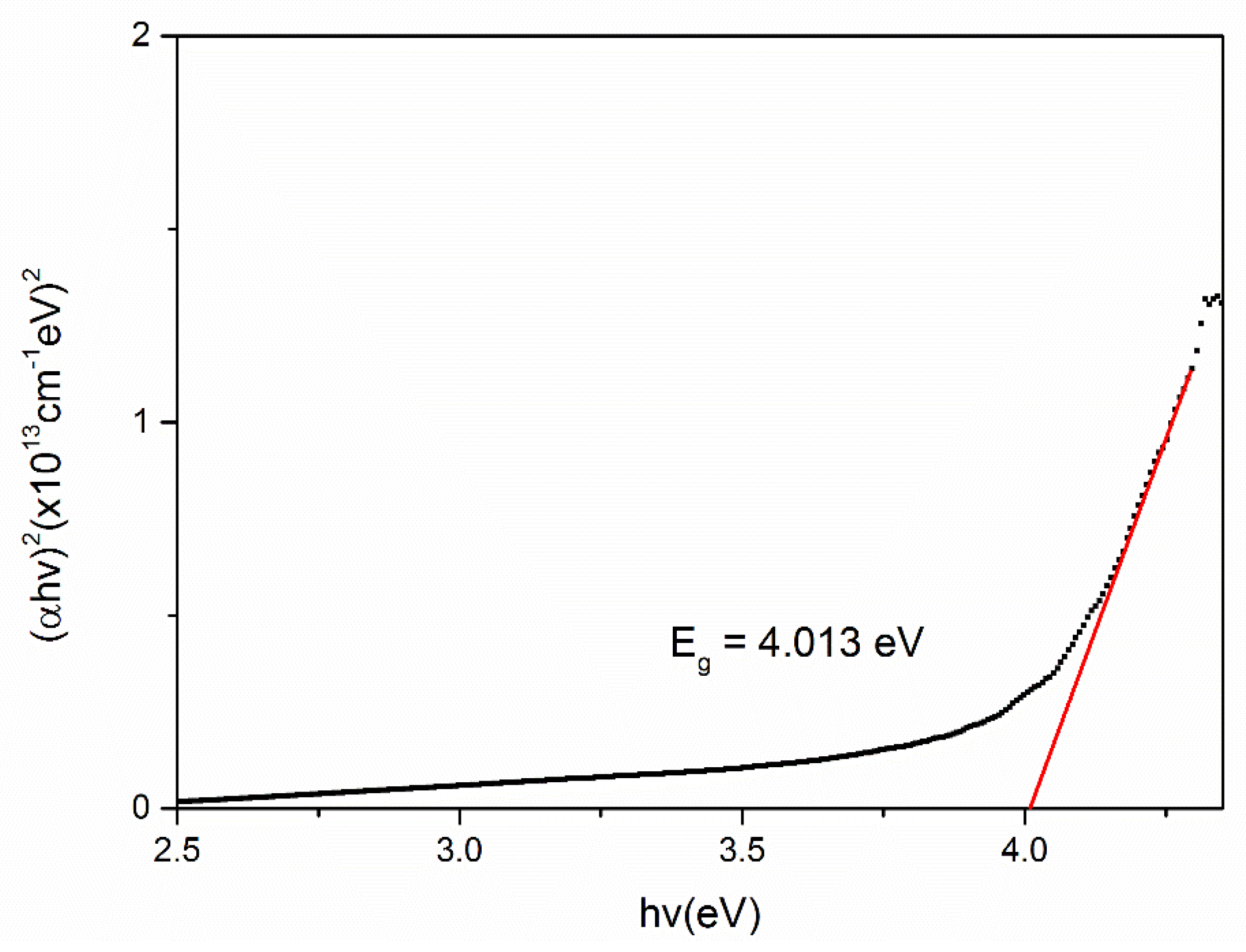 Polymers 12 01497 g009