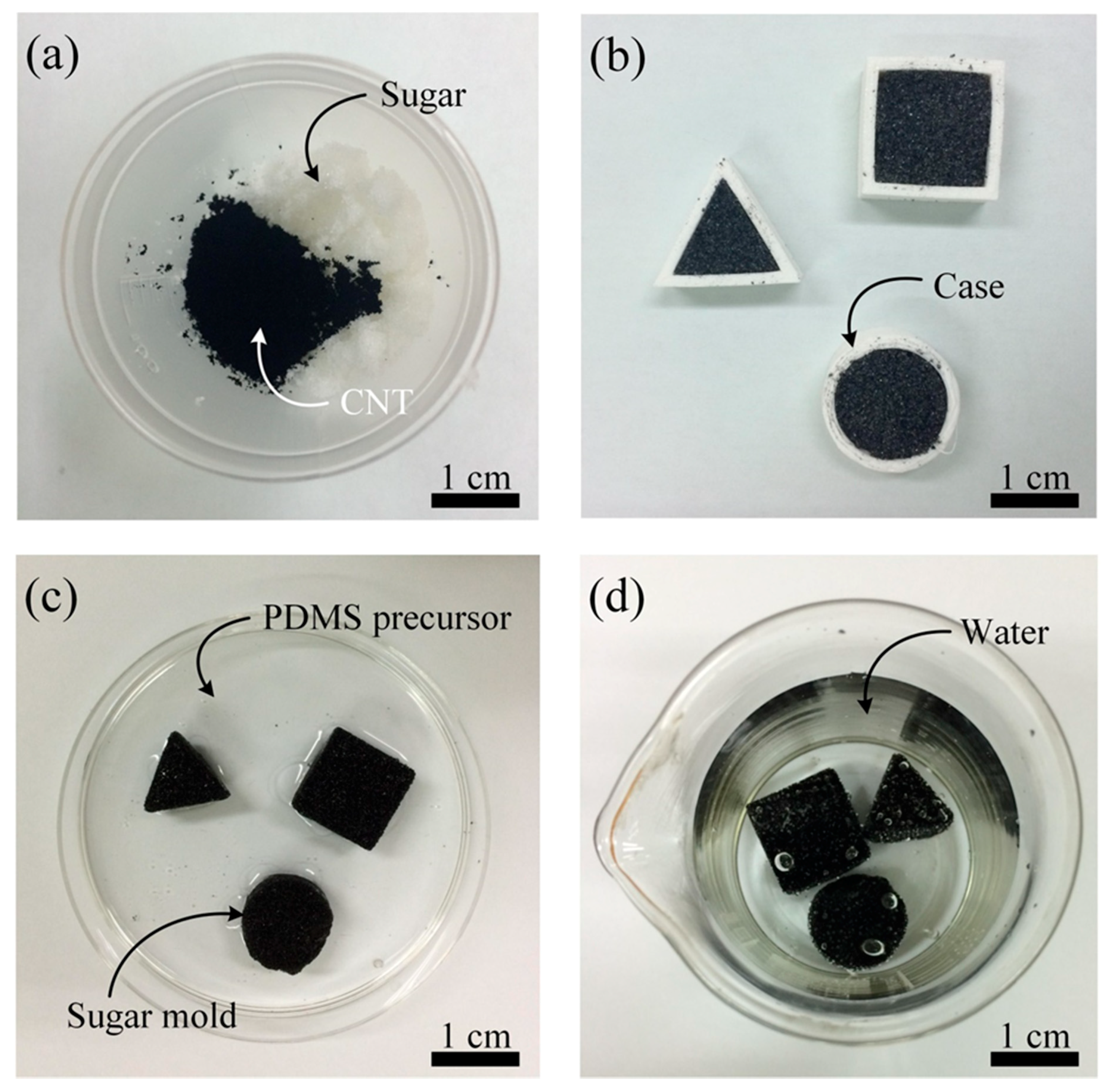 Polymers 12 01499 g001 Polymers 12 01499 g001