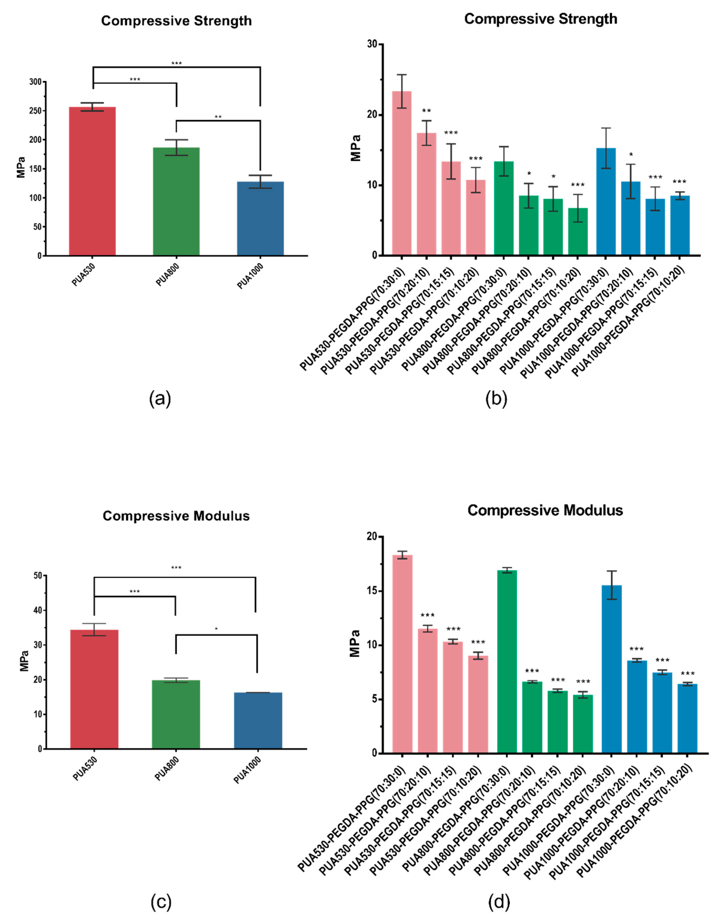 Polymers 12 01500 g008 Polymers 12 01500 g008