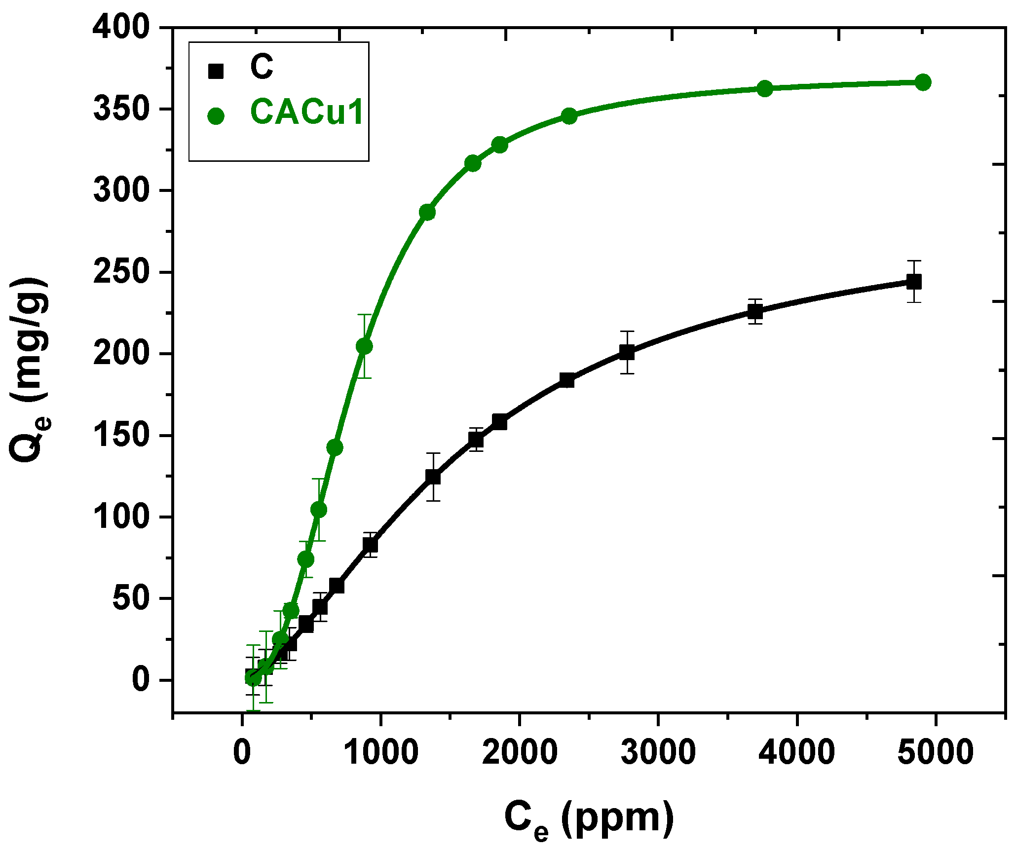 Polymers 12 01502 g006 Polymers 12 01502 g006