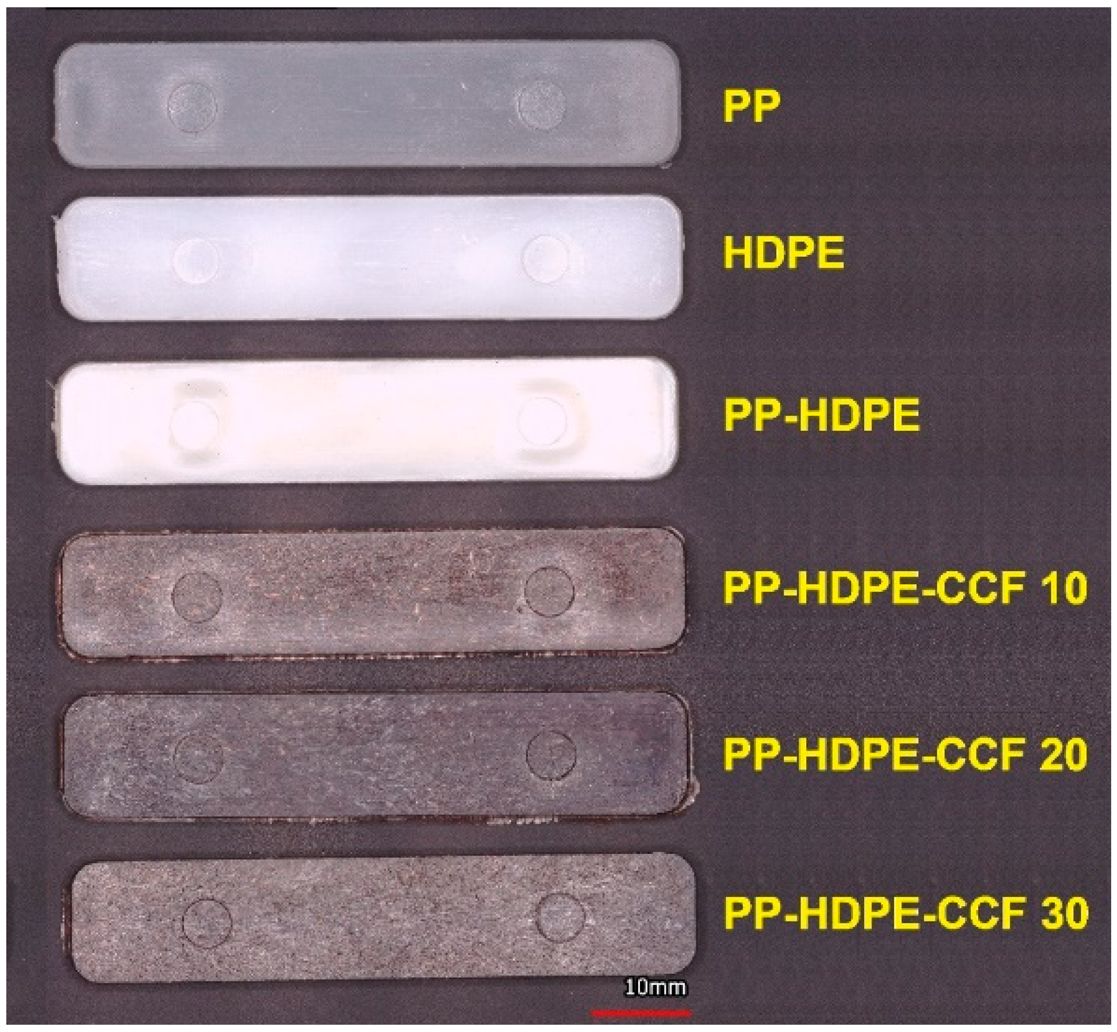 Polymers 12 01507 g002 Polymers 12 01507 g002