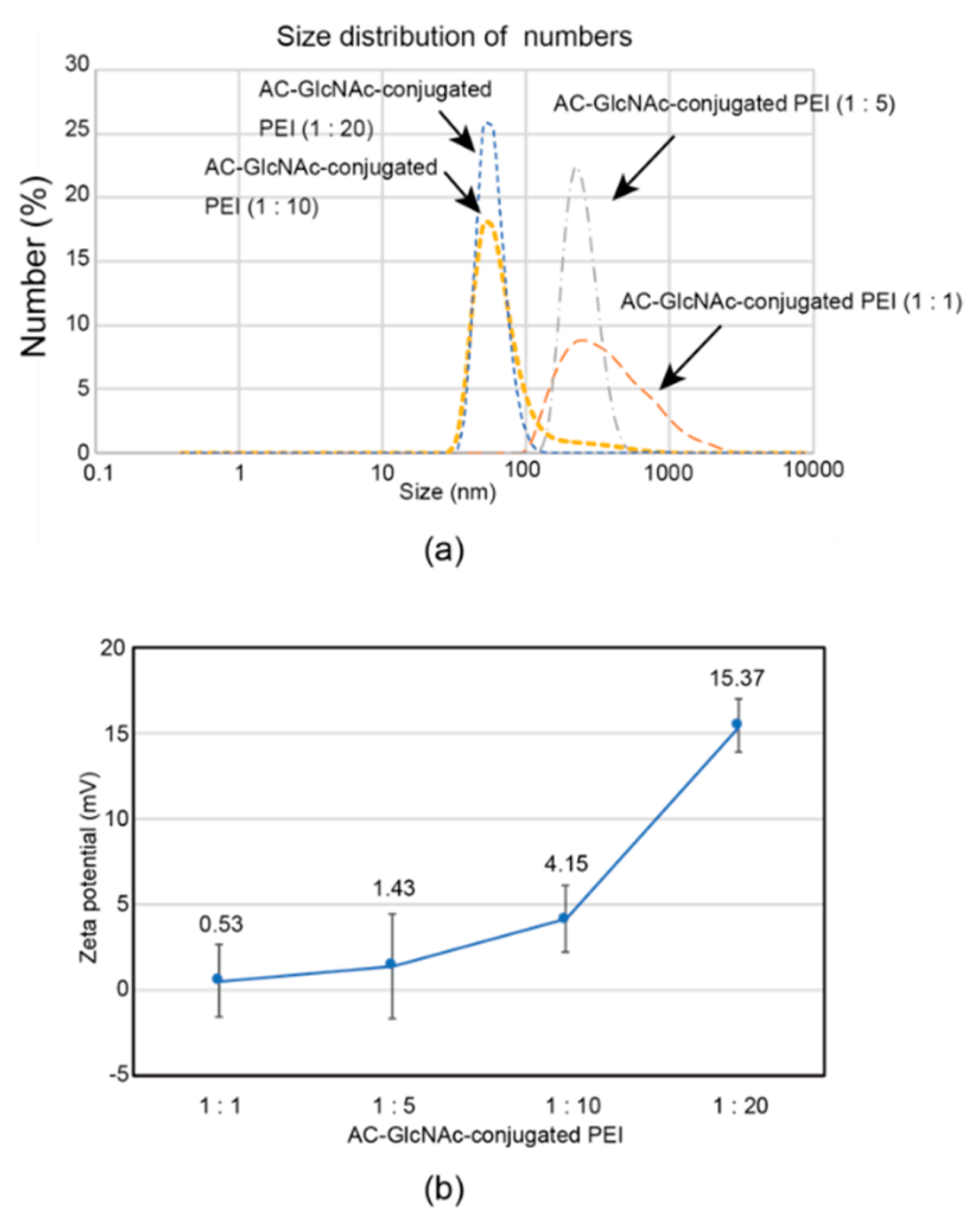 Polymers 12 01508 g004 Polymers 12 01508 g004