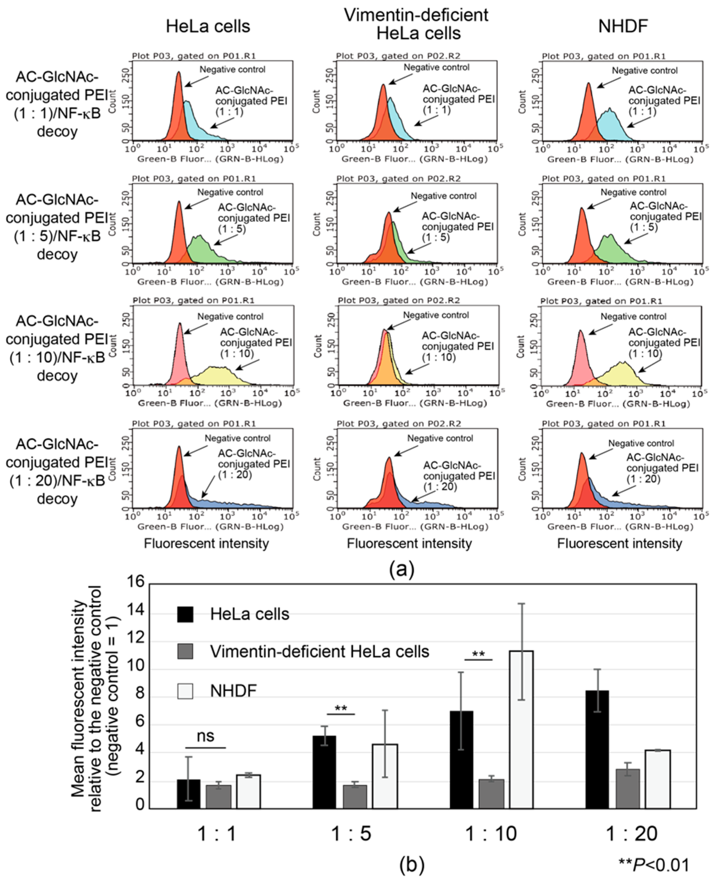 Polymers 12 01508 g005 Polymers 12 01508 g005