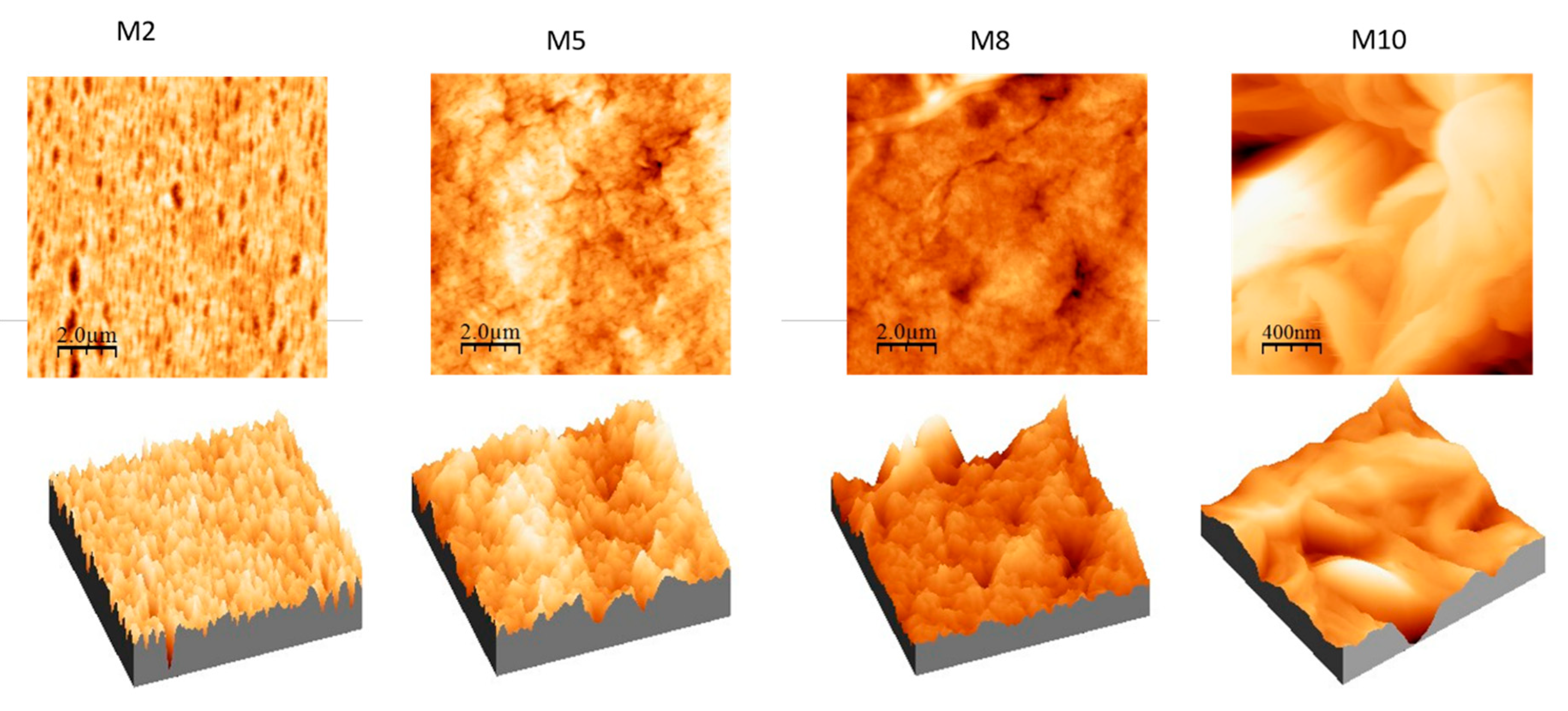 Polymers 12 01509 g008 Polymers 12 01509 g008