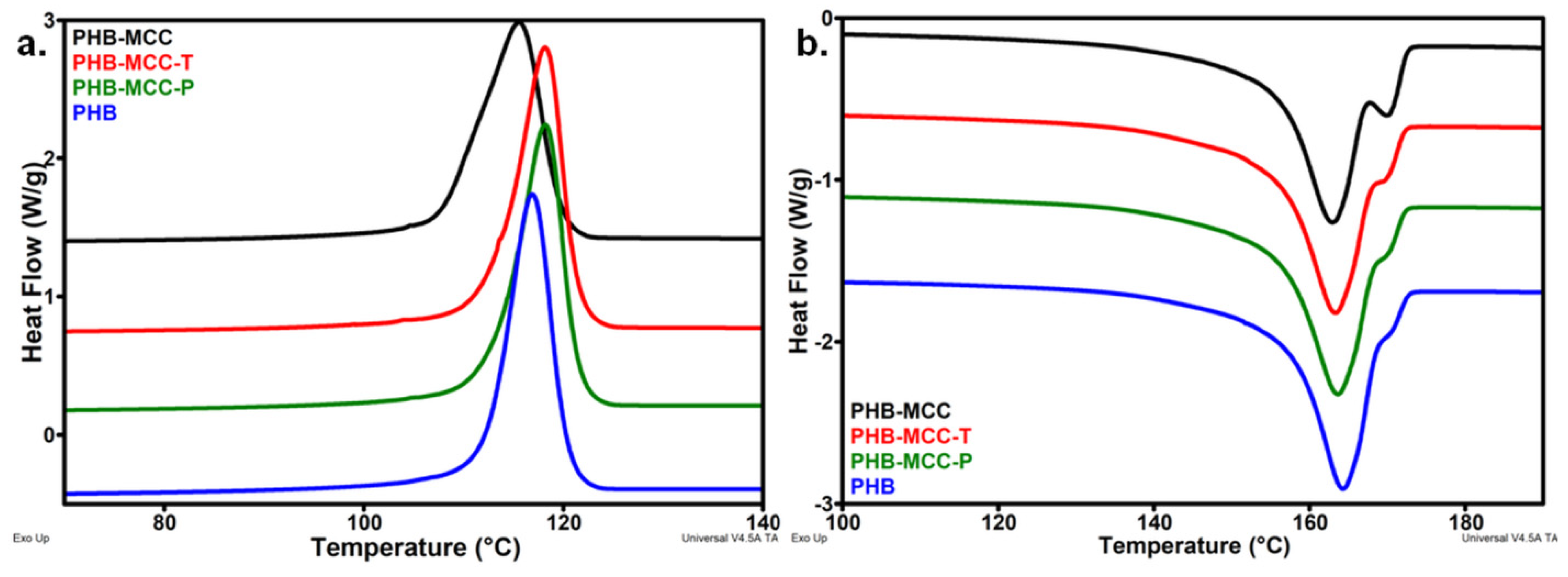 Polymers 12 01510 g008