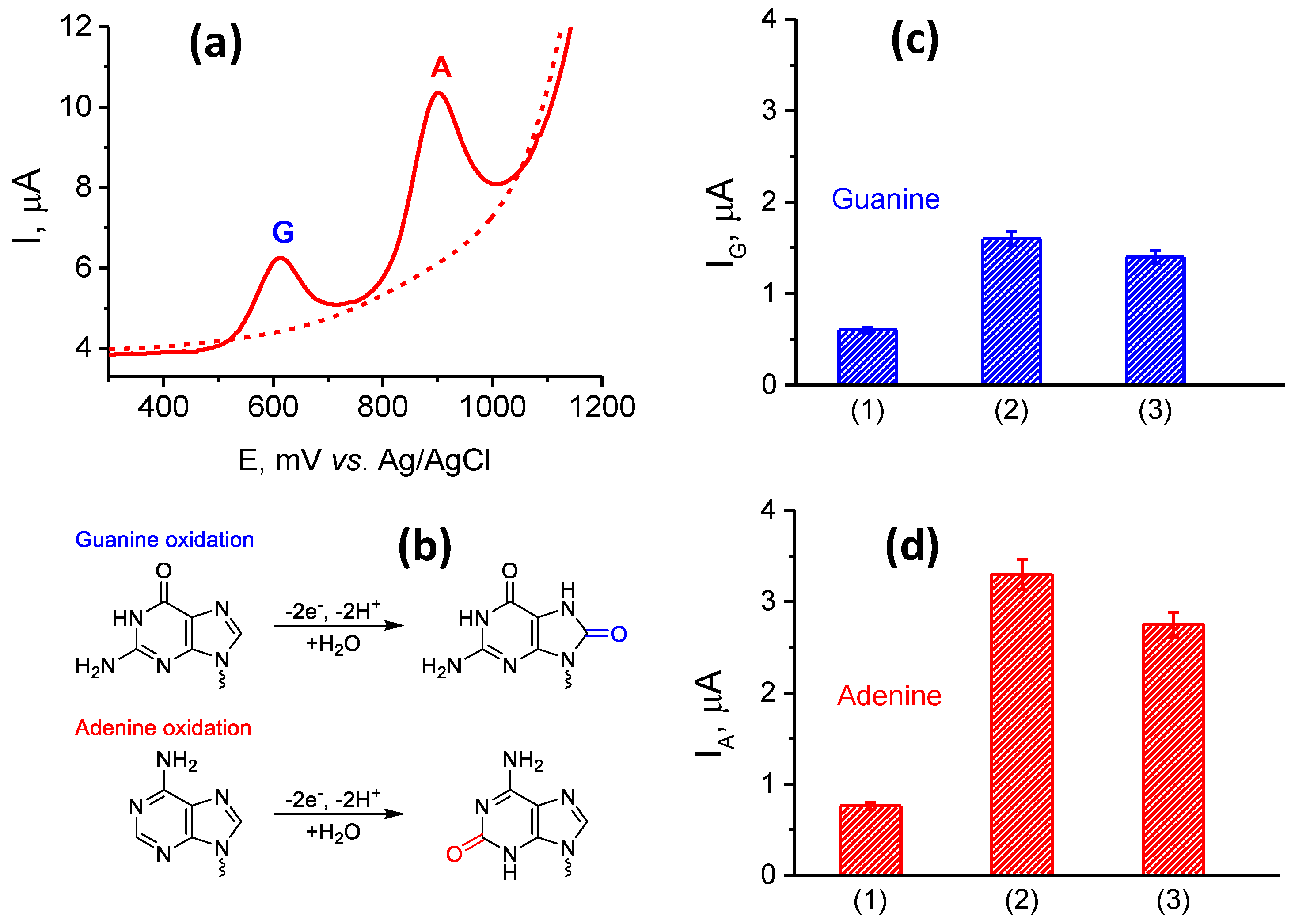 Polymers 12 01514 g002 Polymers 12 01514 g002