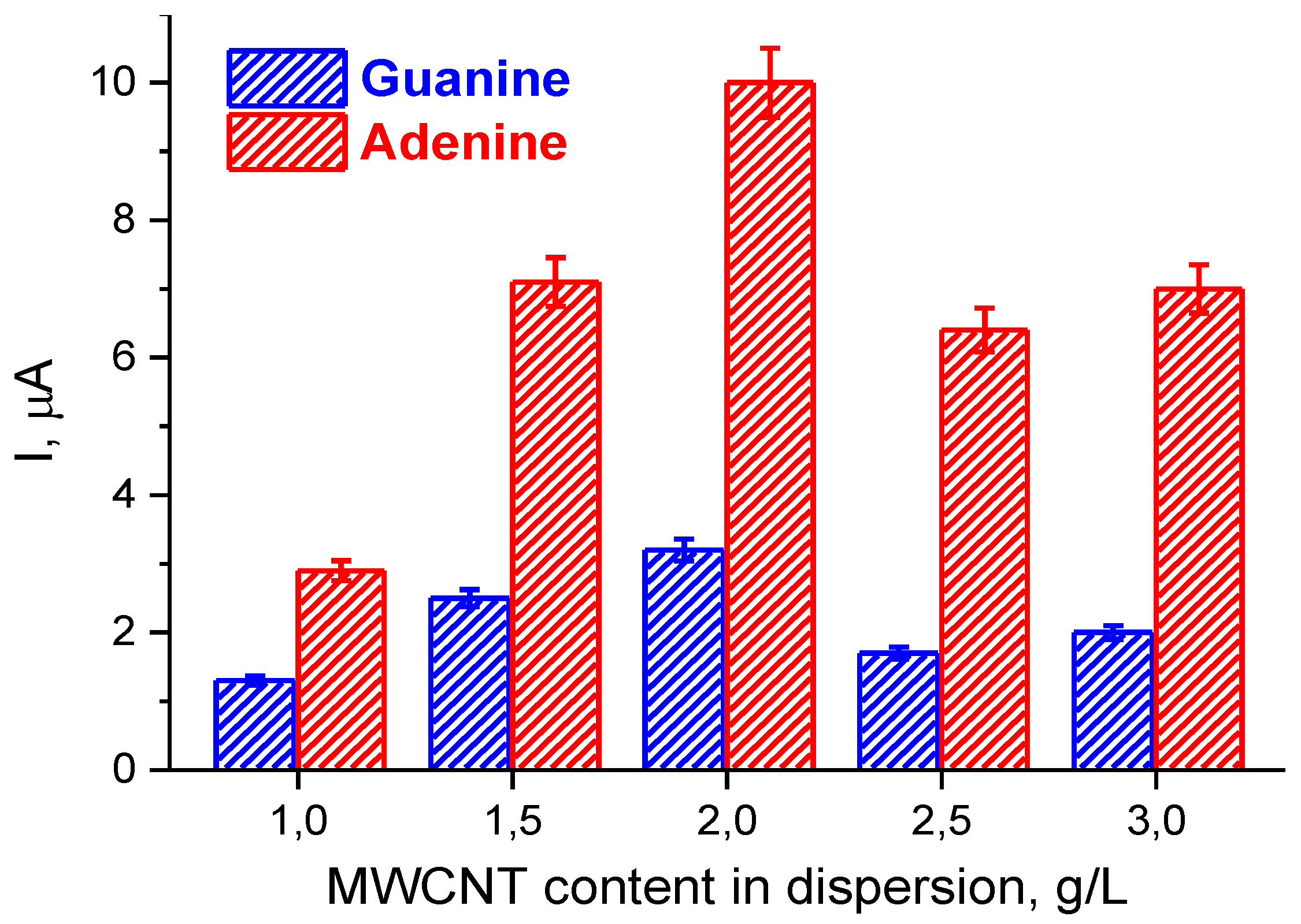 Polymers 12 01514 g003 Polymers 12 01514 g003