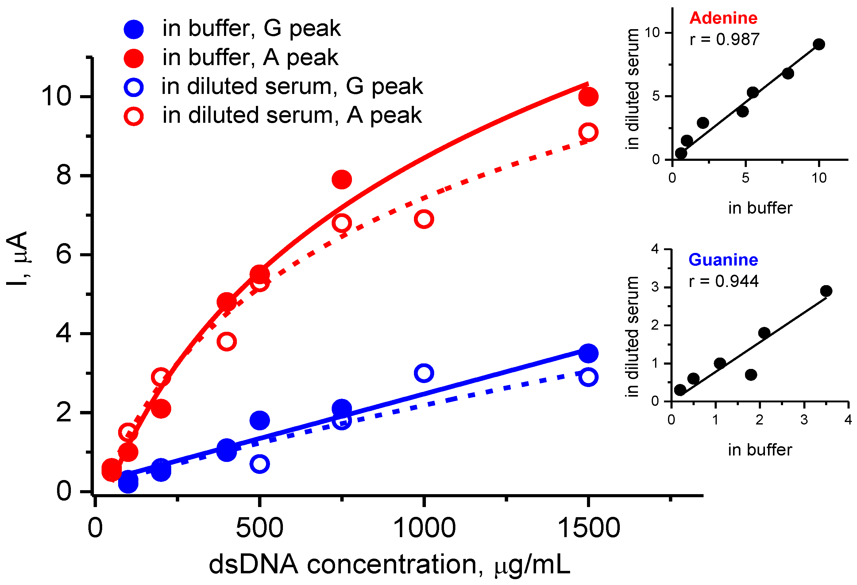 Polymers 12 01514 g004 Polymers 12 01514 g004