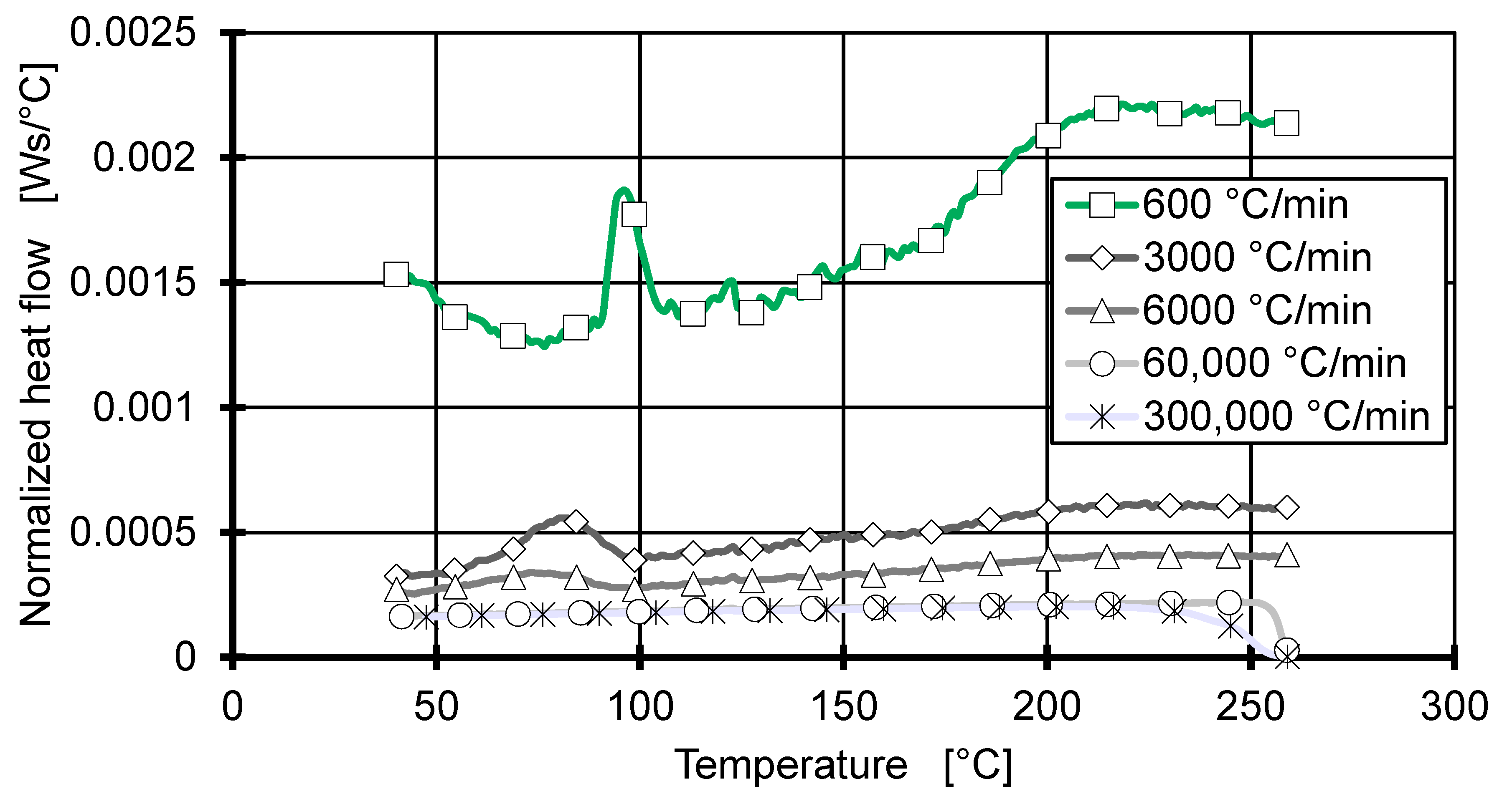 Polymers 12 01515 g001