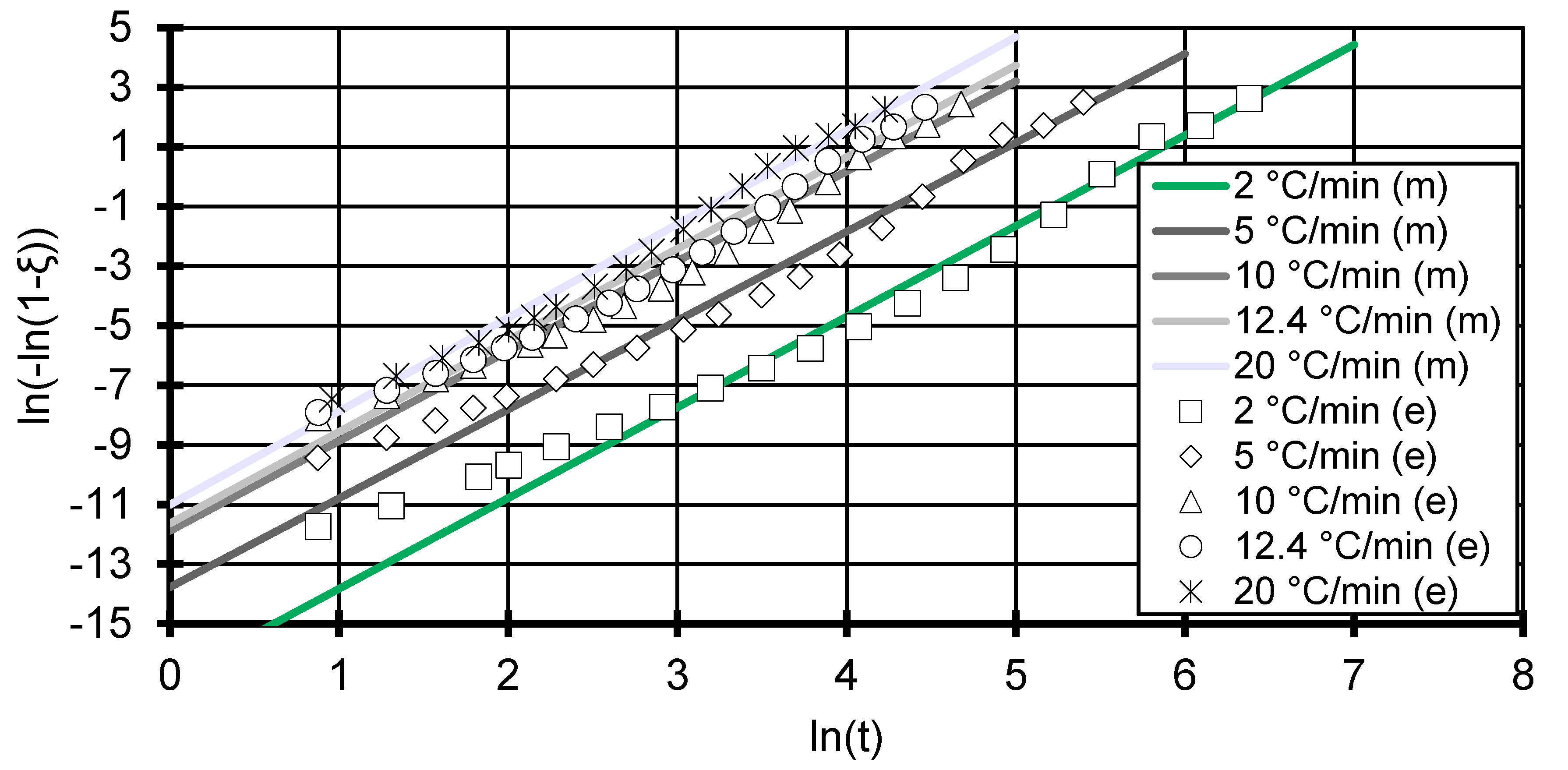 Polymers 12 01515 g002