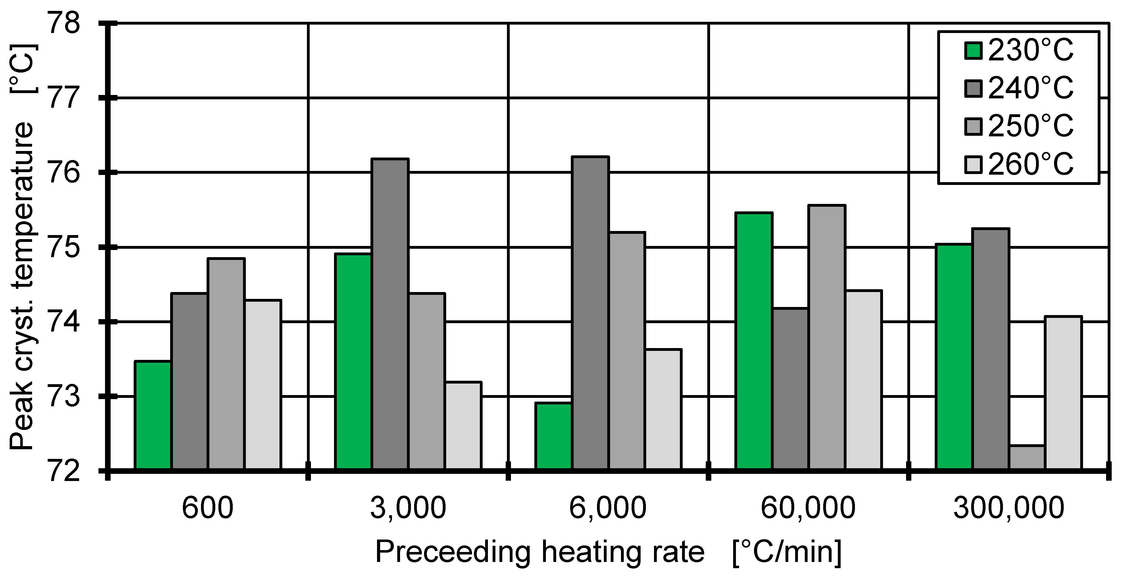 Polymers 12 01515 g004