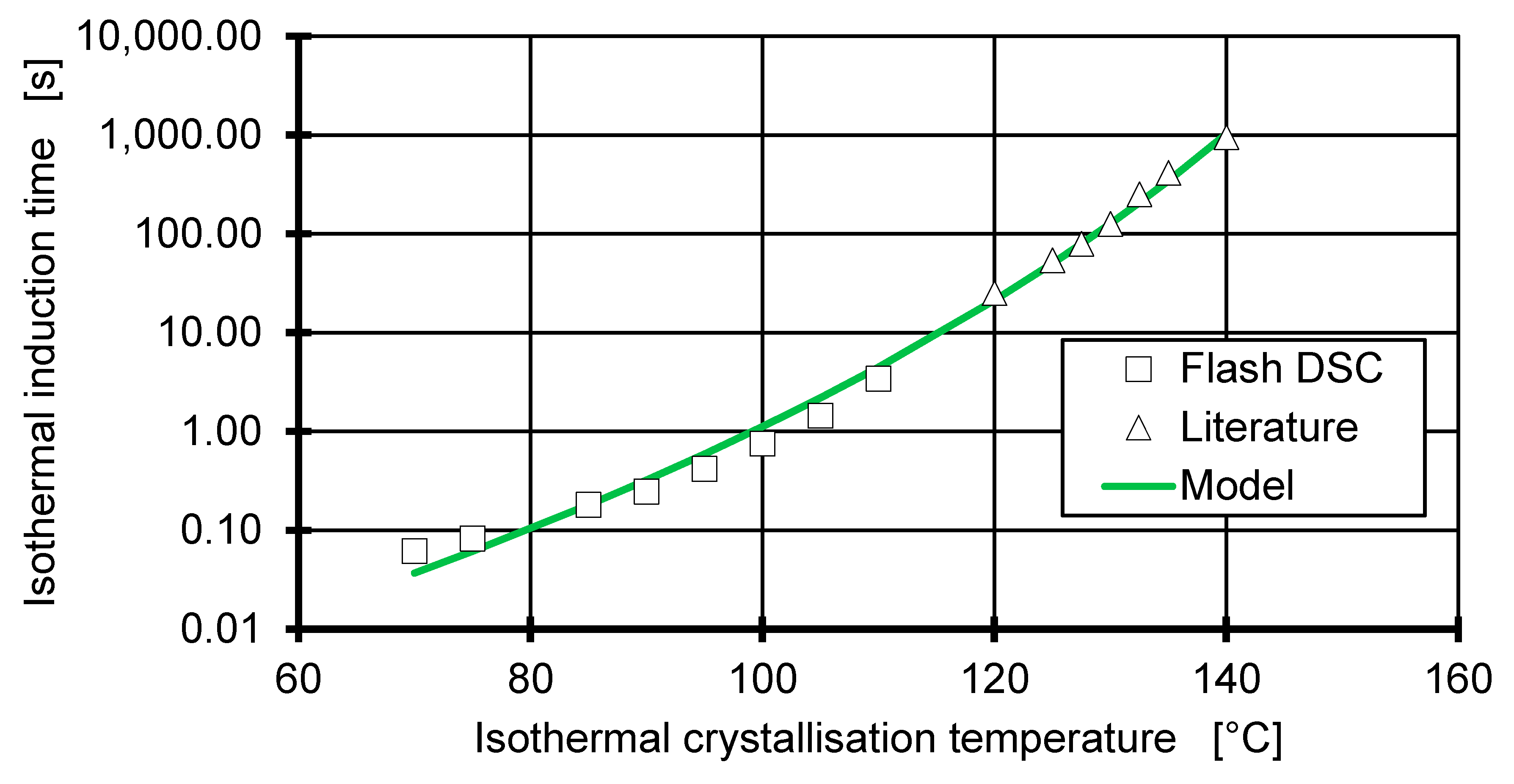Polymers 12 01515 g005