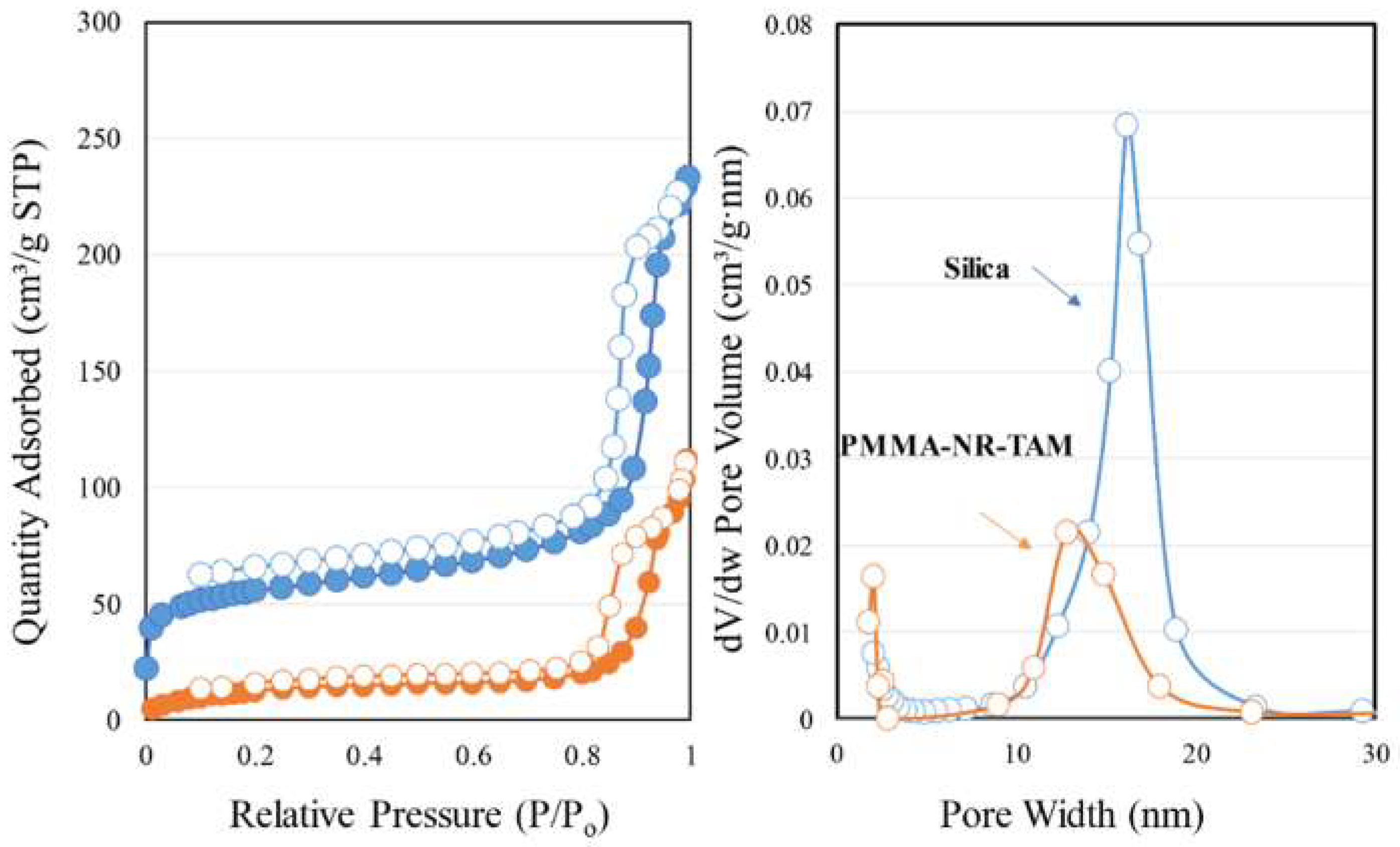 Polymers 12 01516 g004 Polymers 12 01516 g004